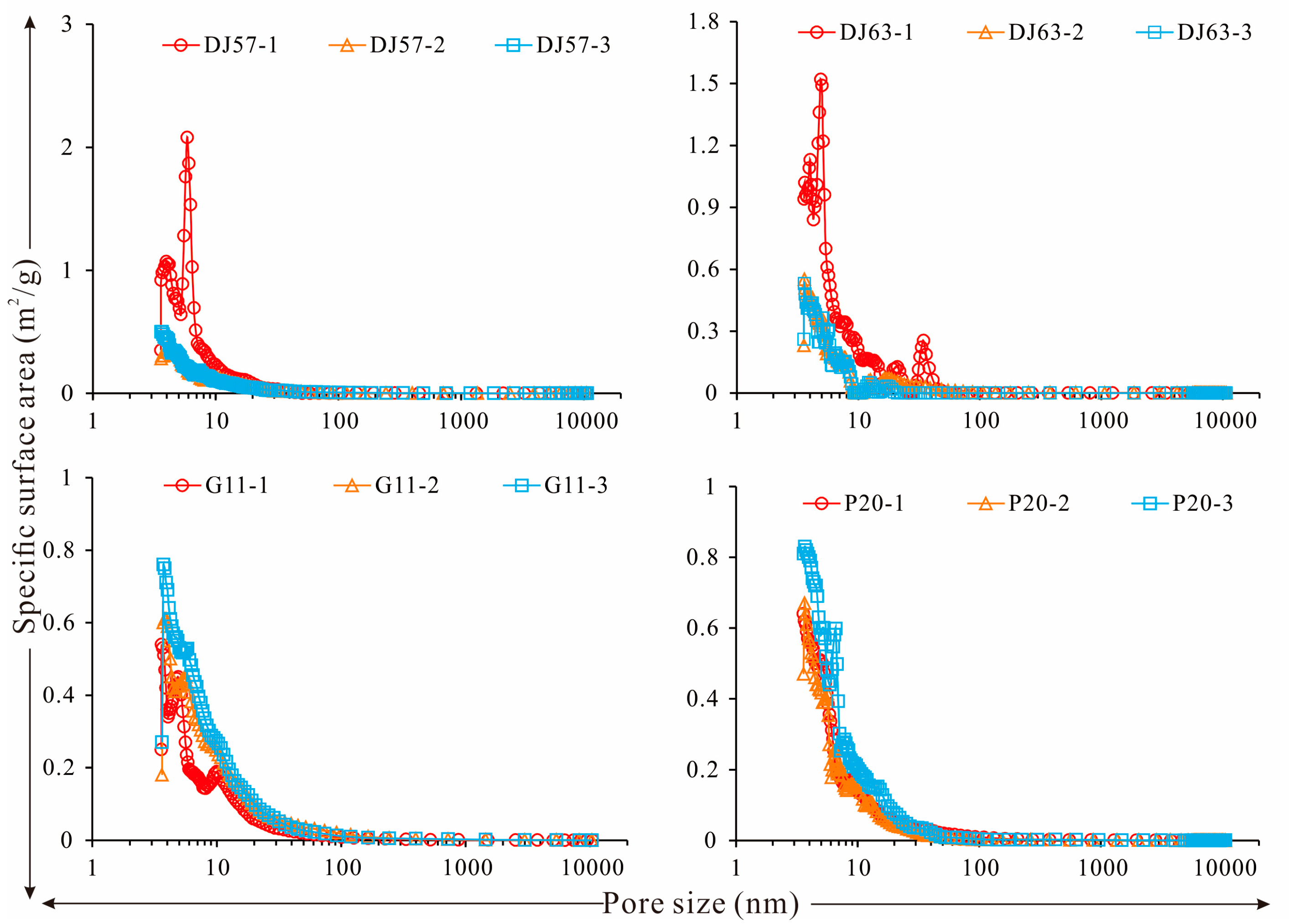 Processes 12 02364 g004