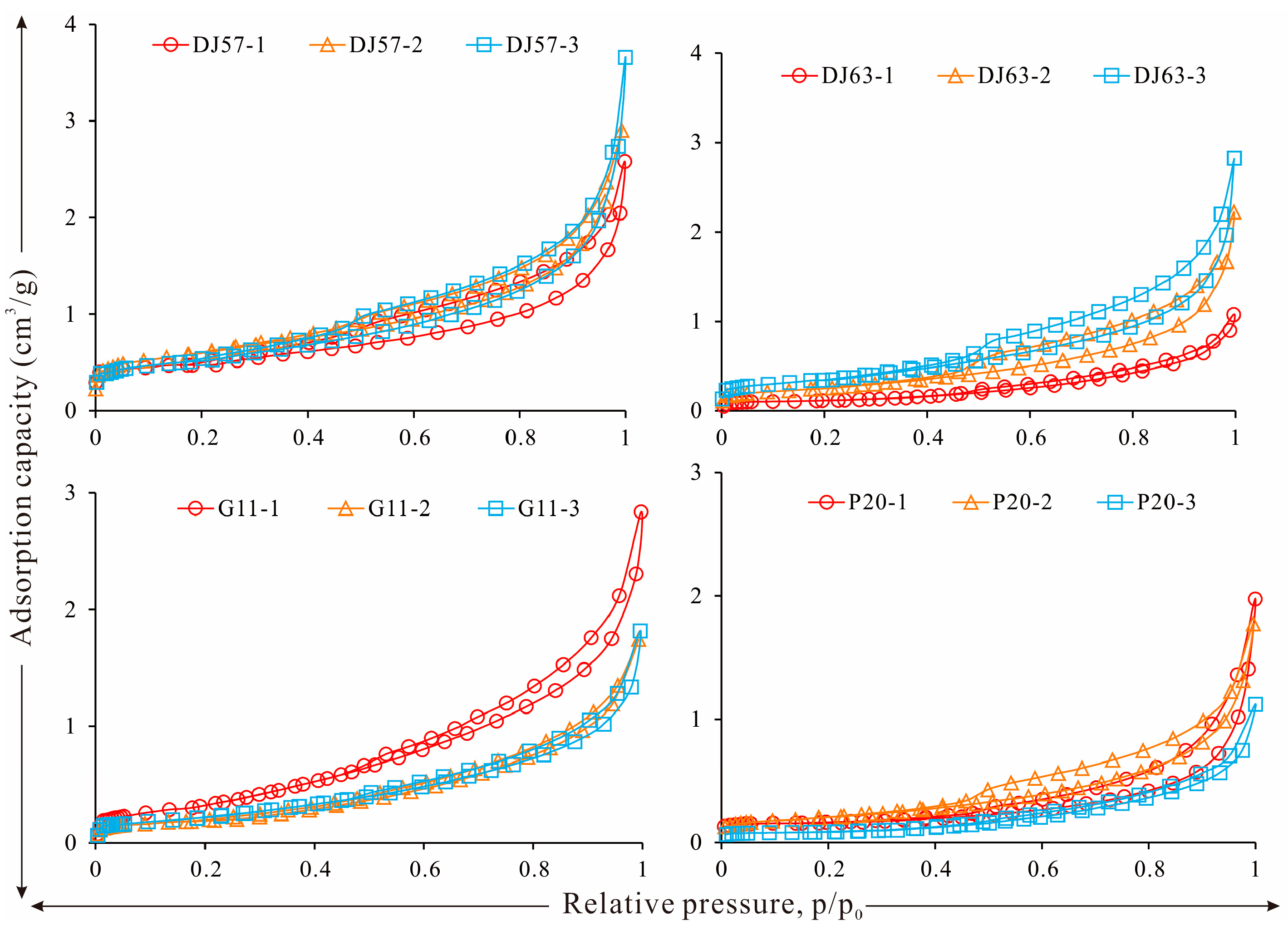 Processes 12 02364 g005