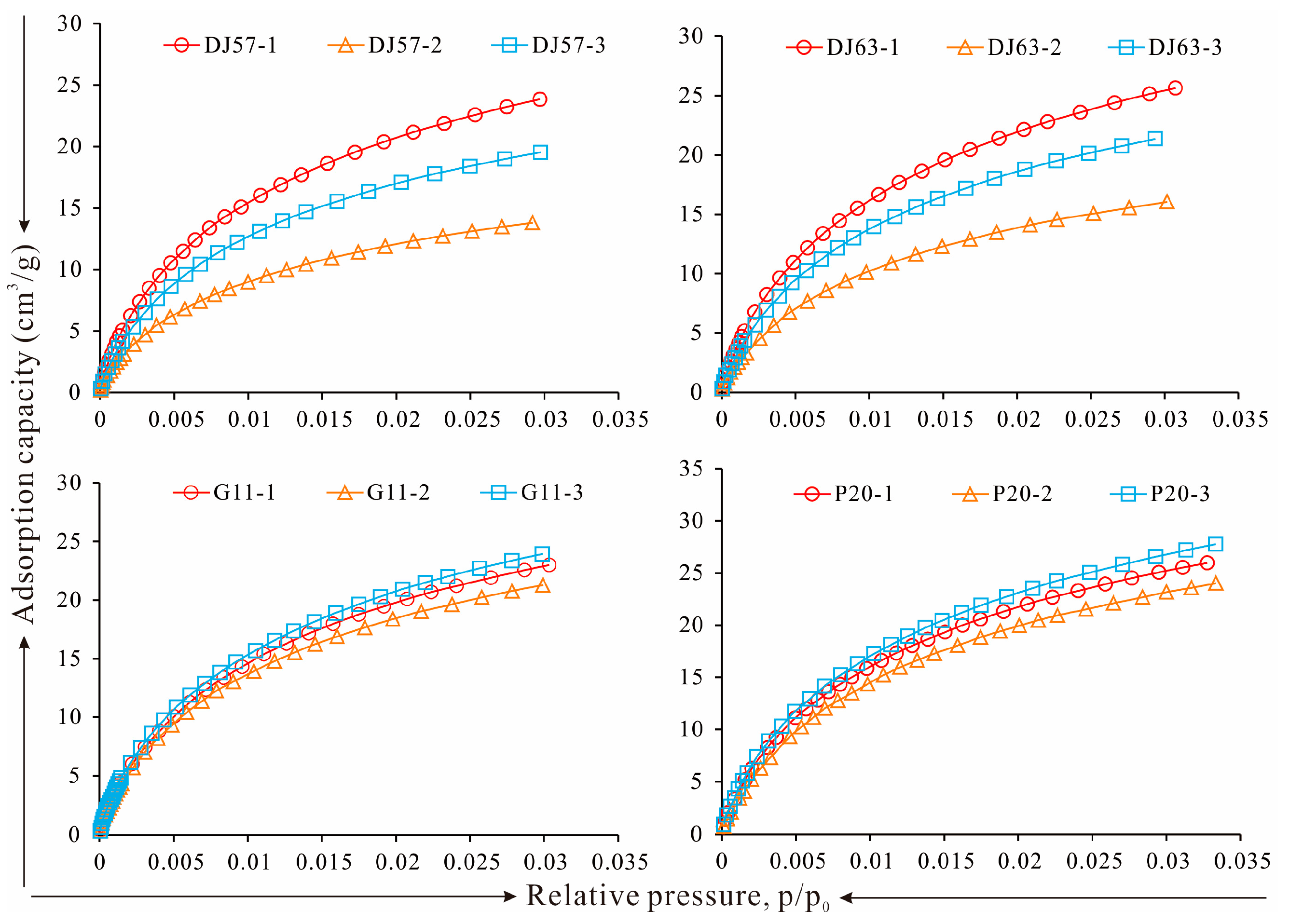 Processes 12 02364 g008