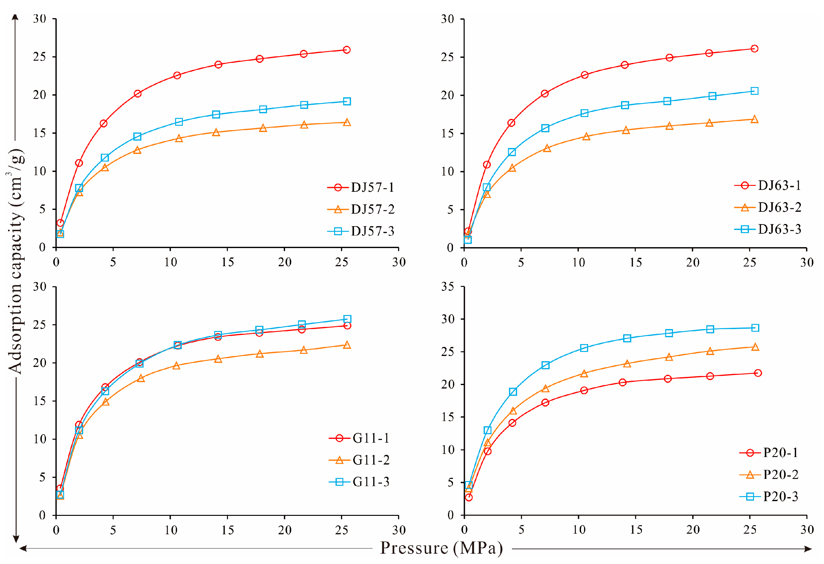 Processes 12 02364 g011