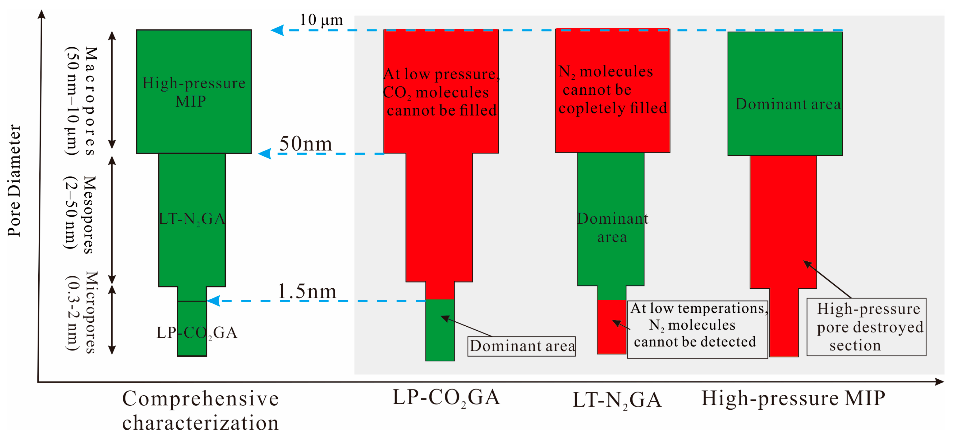 Processes 12 02364 g012