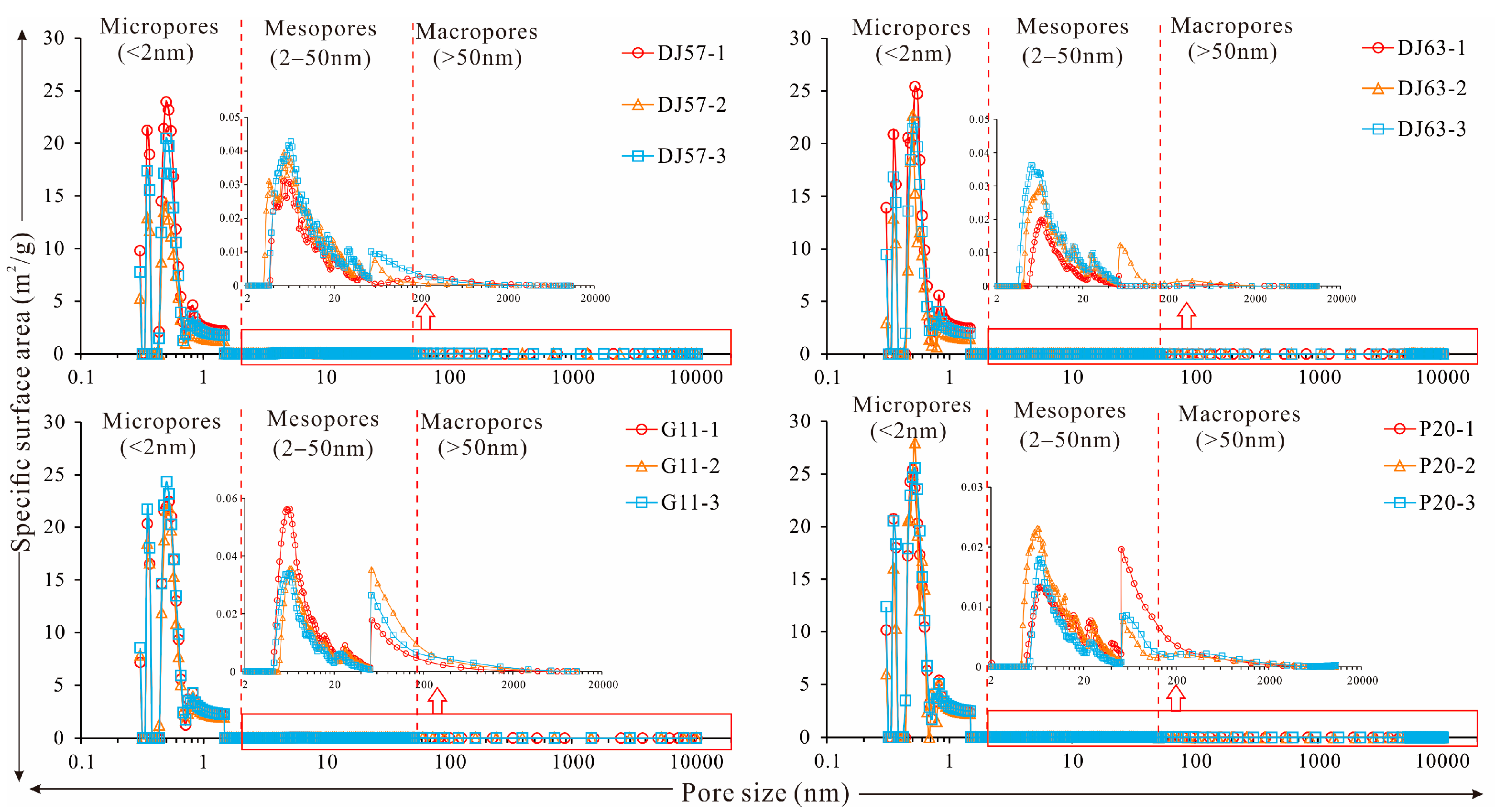 Processes 12 02364 g014