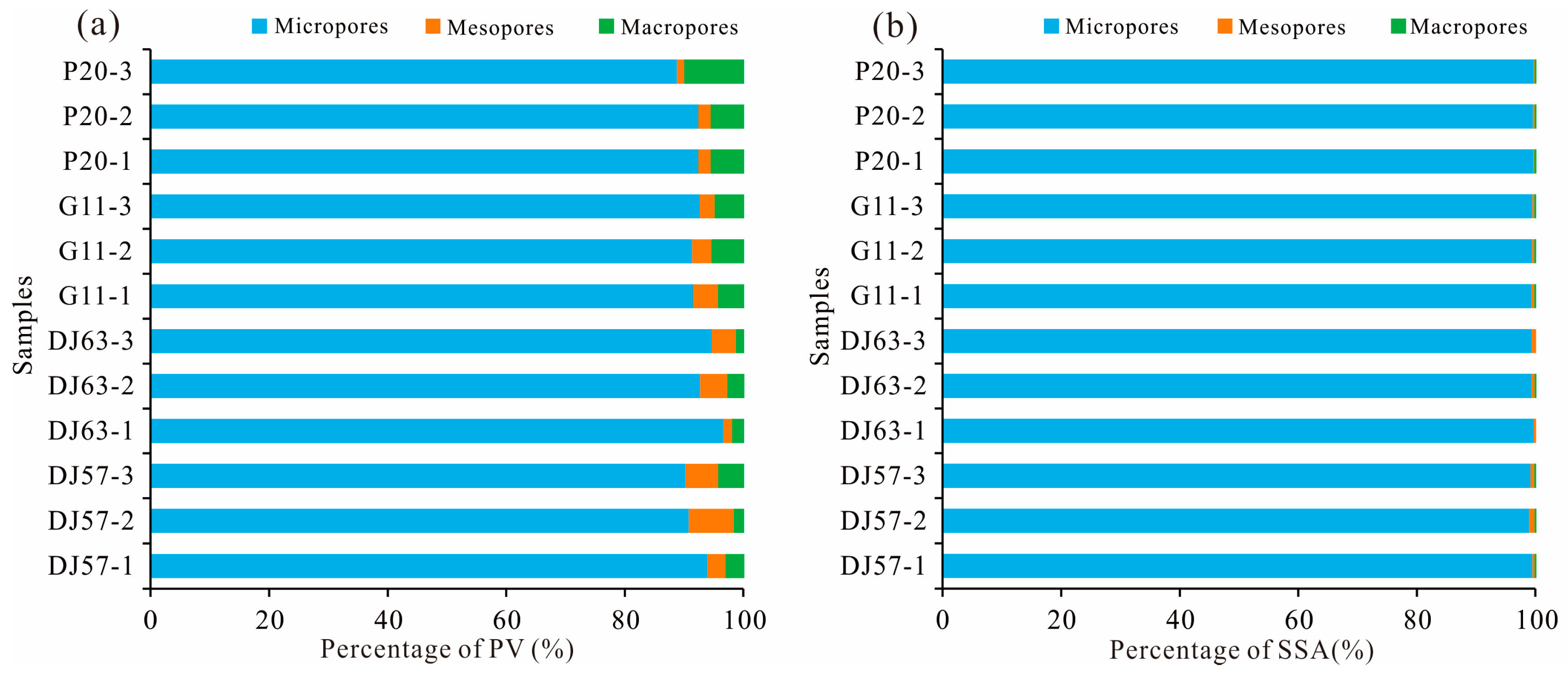 Processes 12 02364 g015