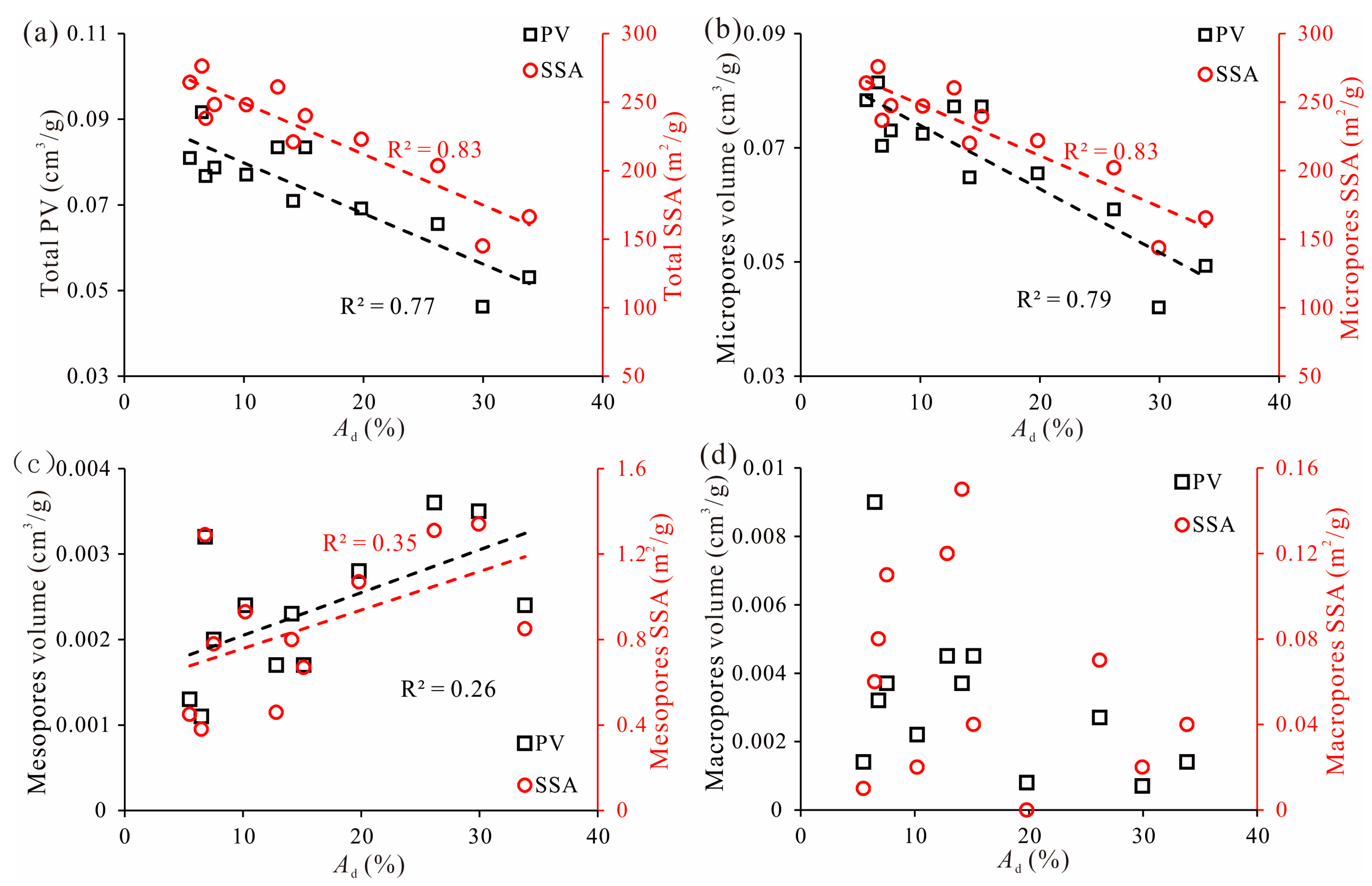 Processes 12 02364 g019