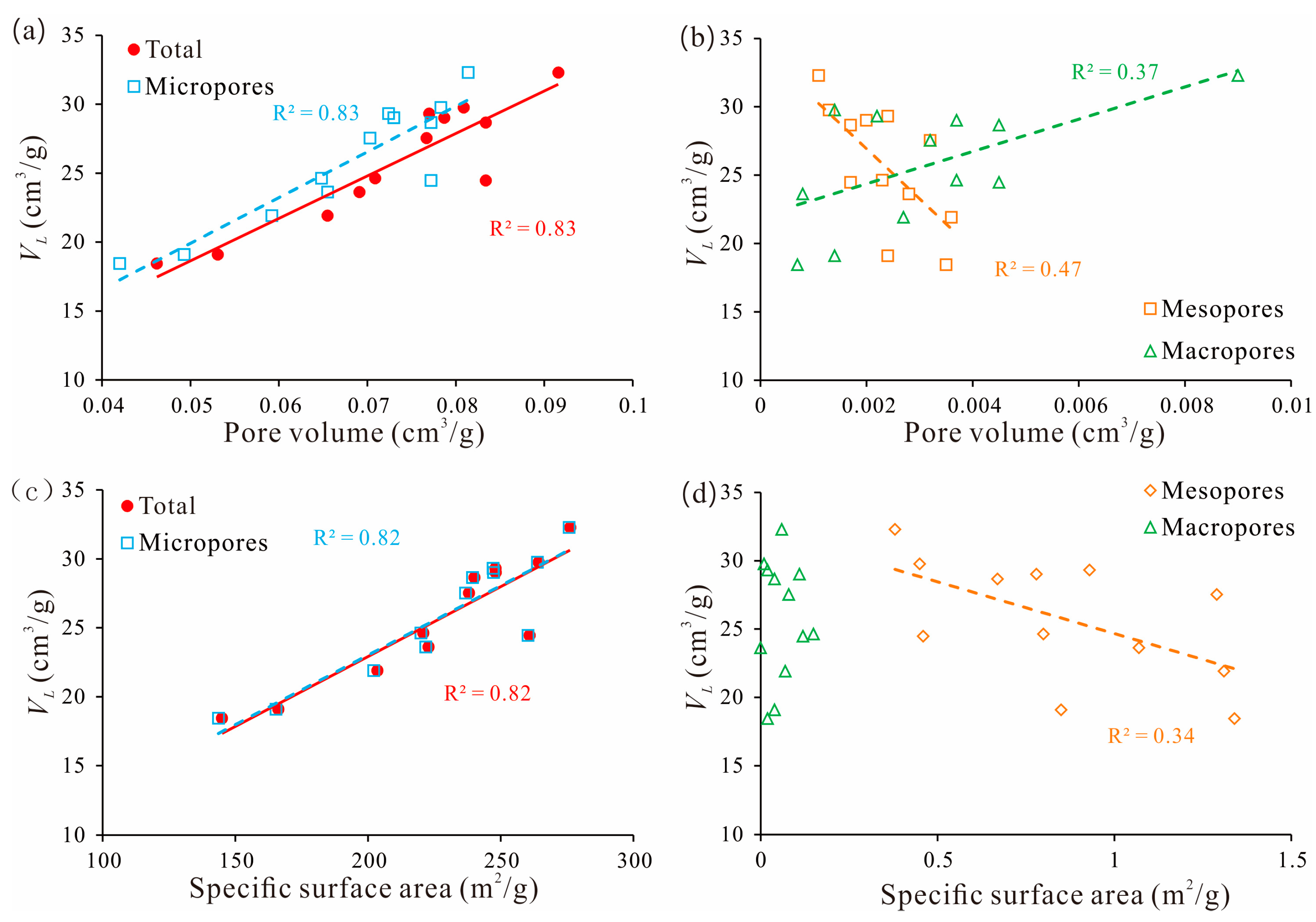 Processes 12 02364 g020