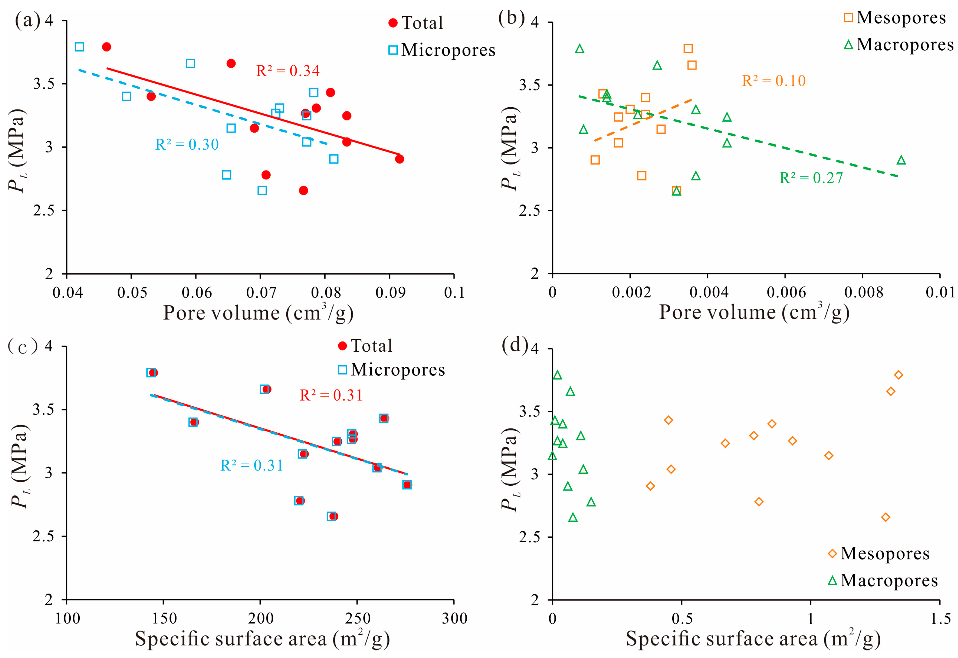 Processes 12 02364 g021