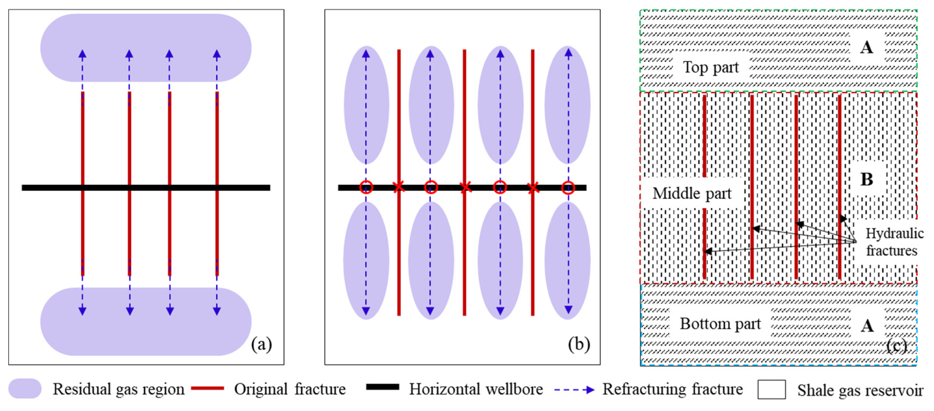 Processes 12 02365 g001