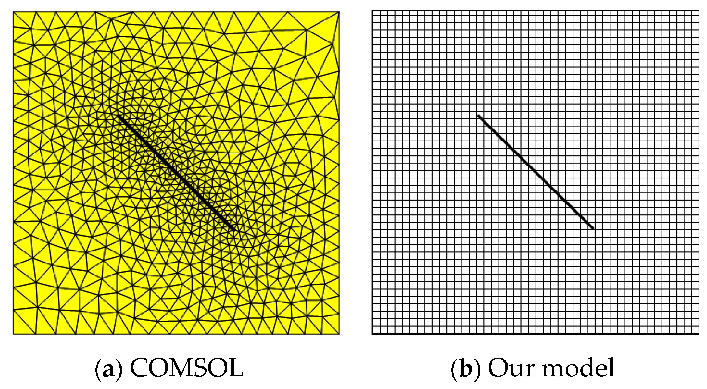 Processes 12 02365 g002