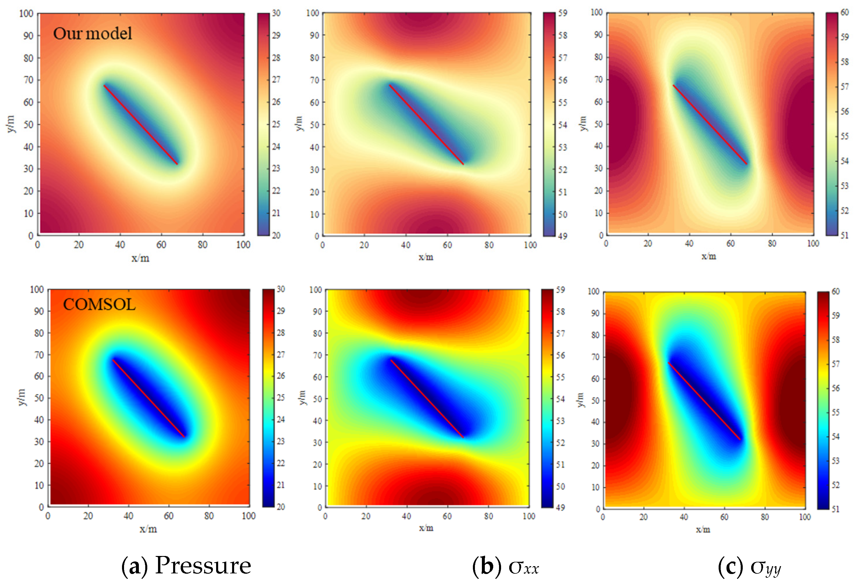 Processes 12 02365 g003