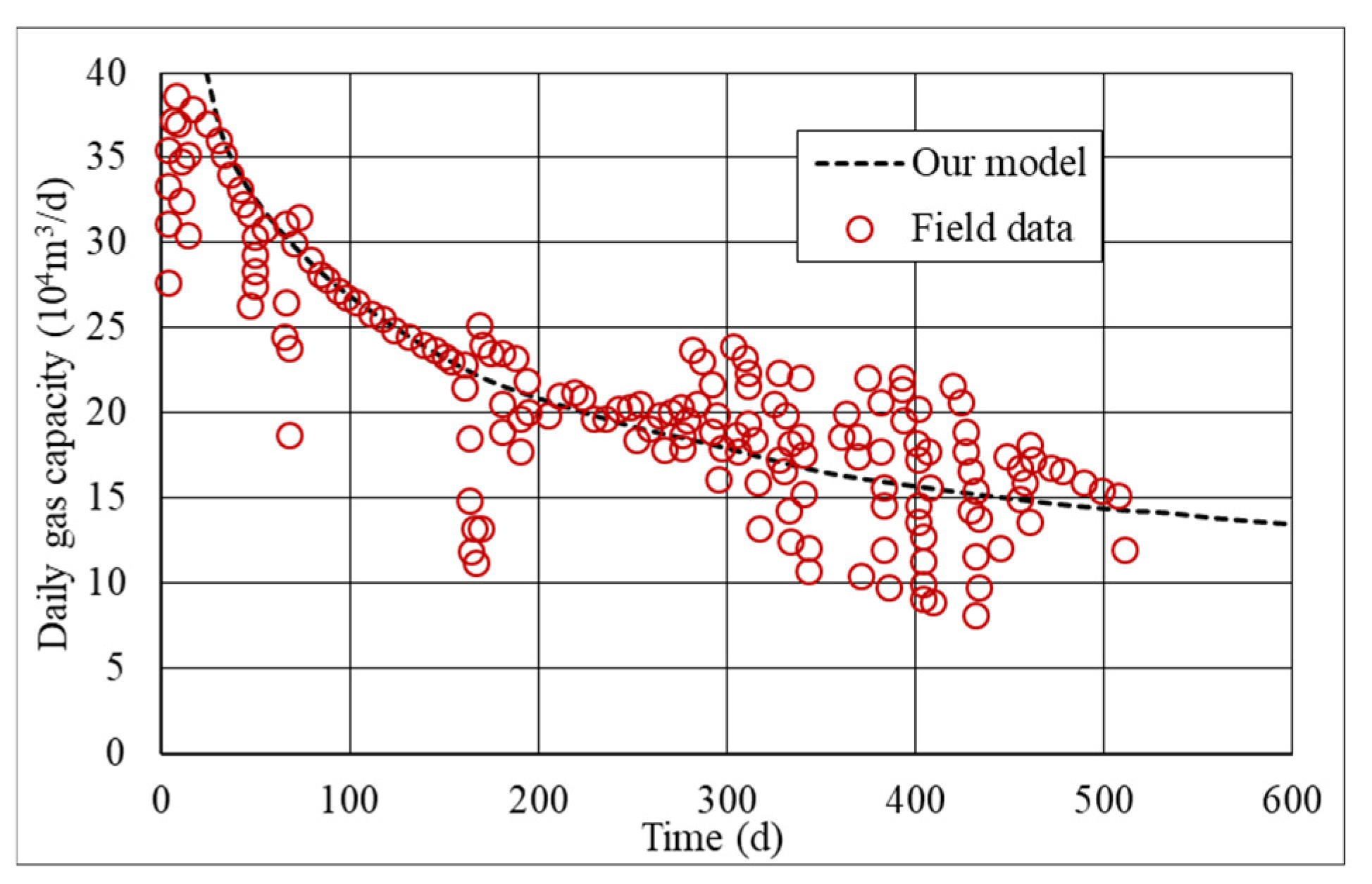 Processes 12 02365 g005