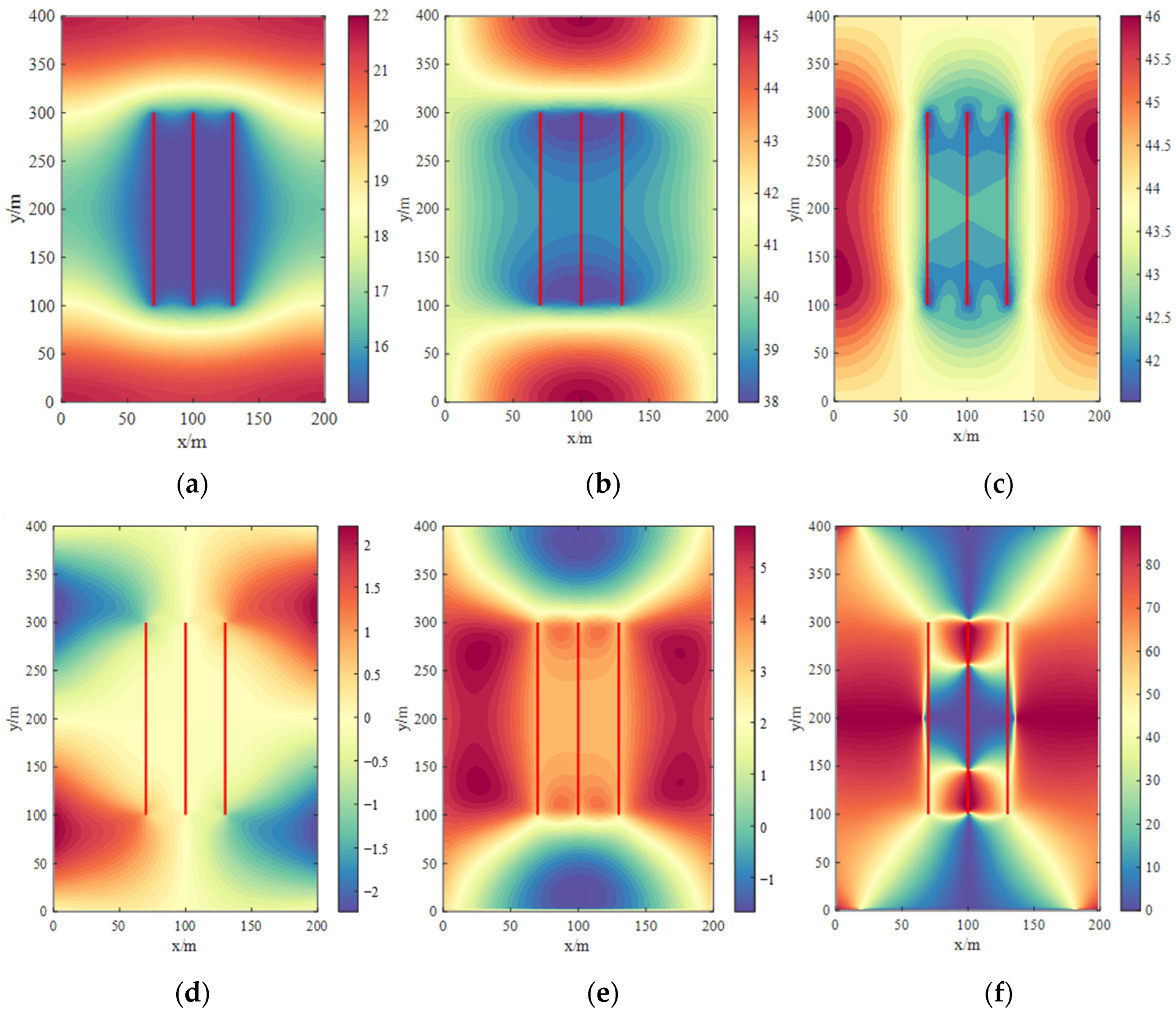Processes 12 02365 g006