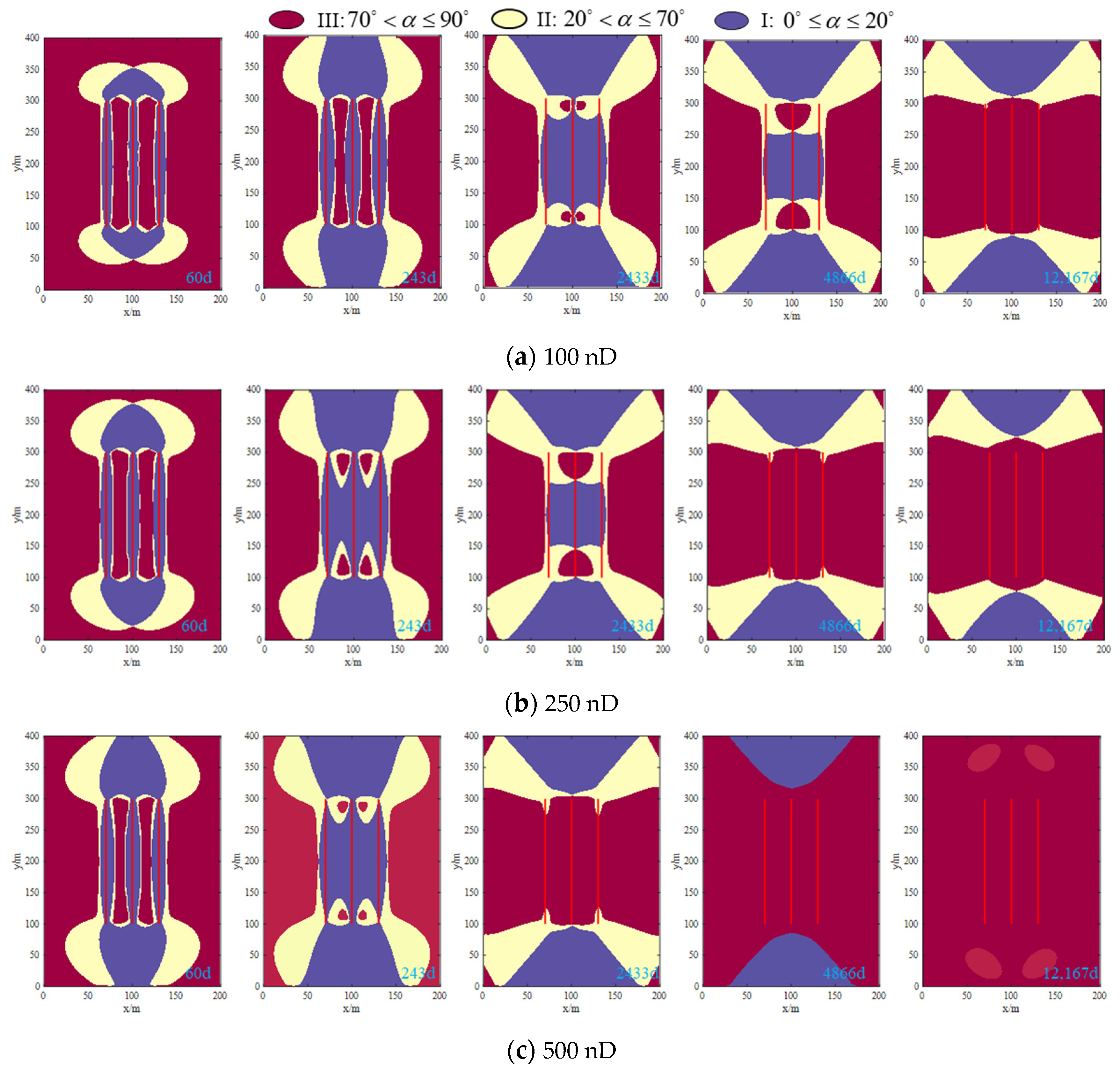 Processes 12 02365 g007