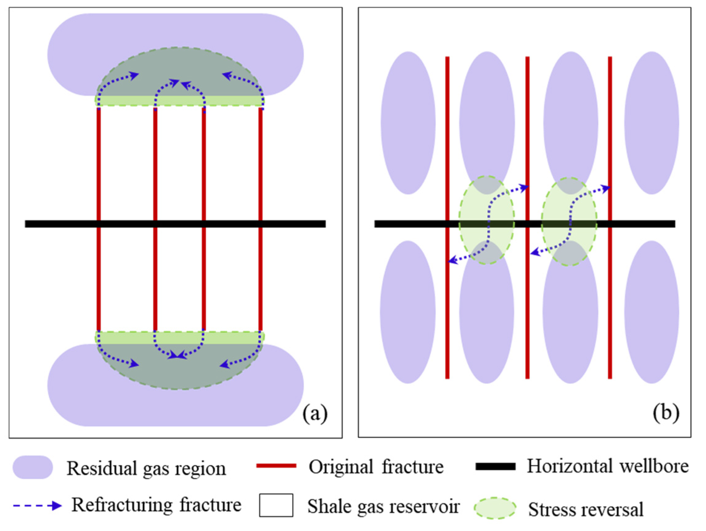 Processes 12 02365 g010