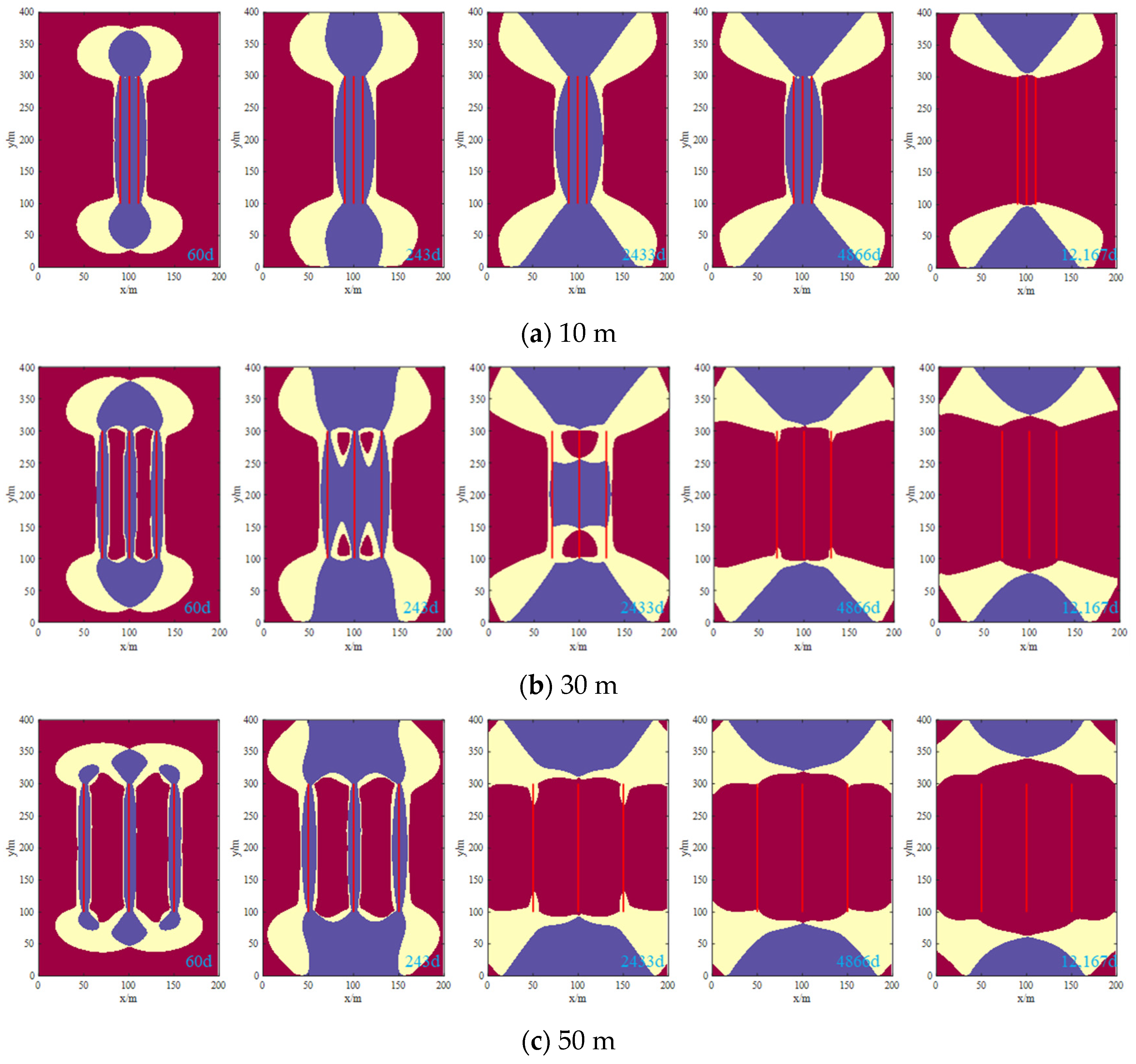 Processes 12 02365 g014