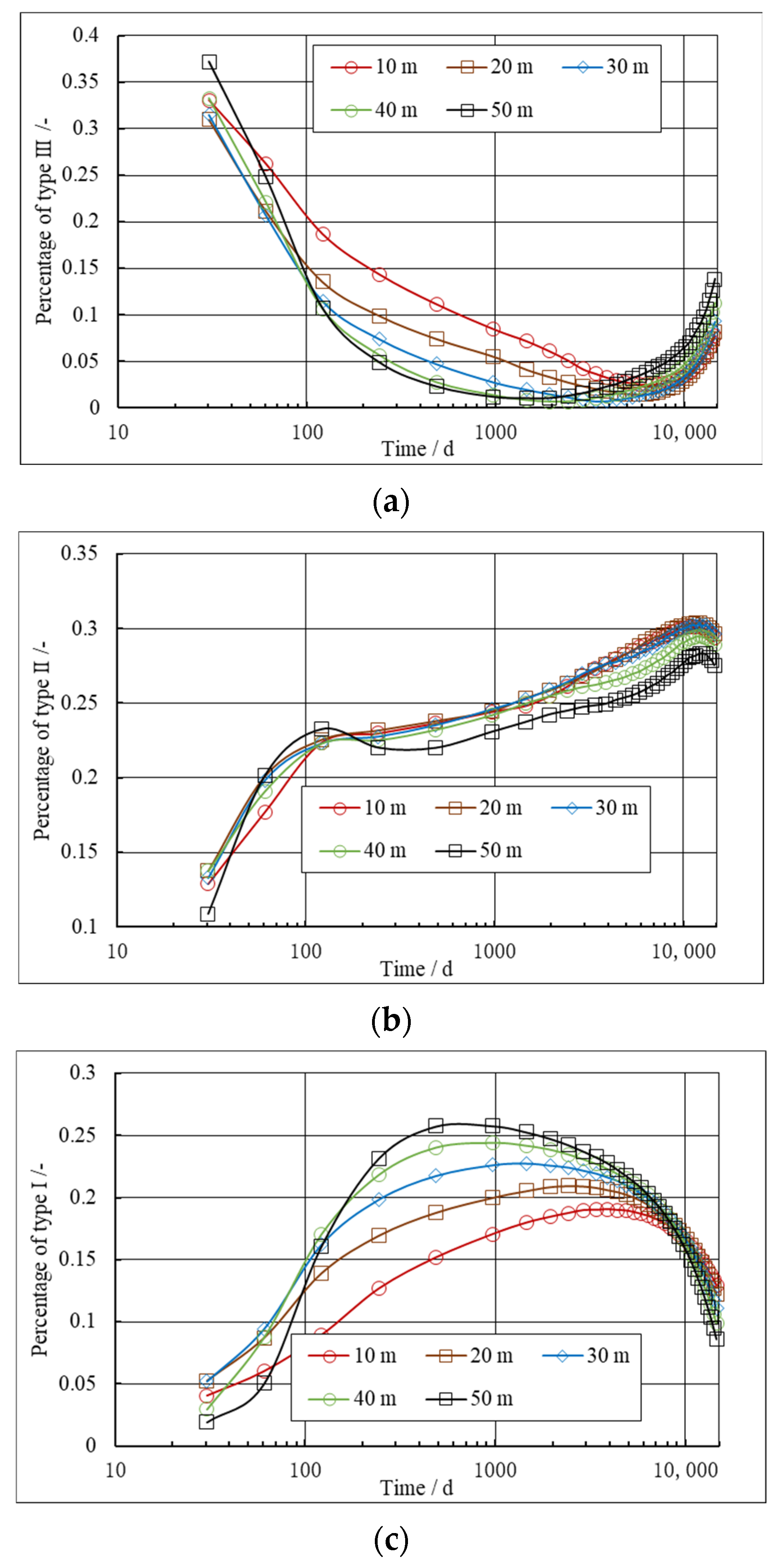 Processes 12 02365 g015