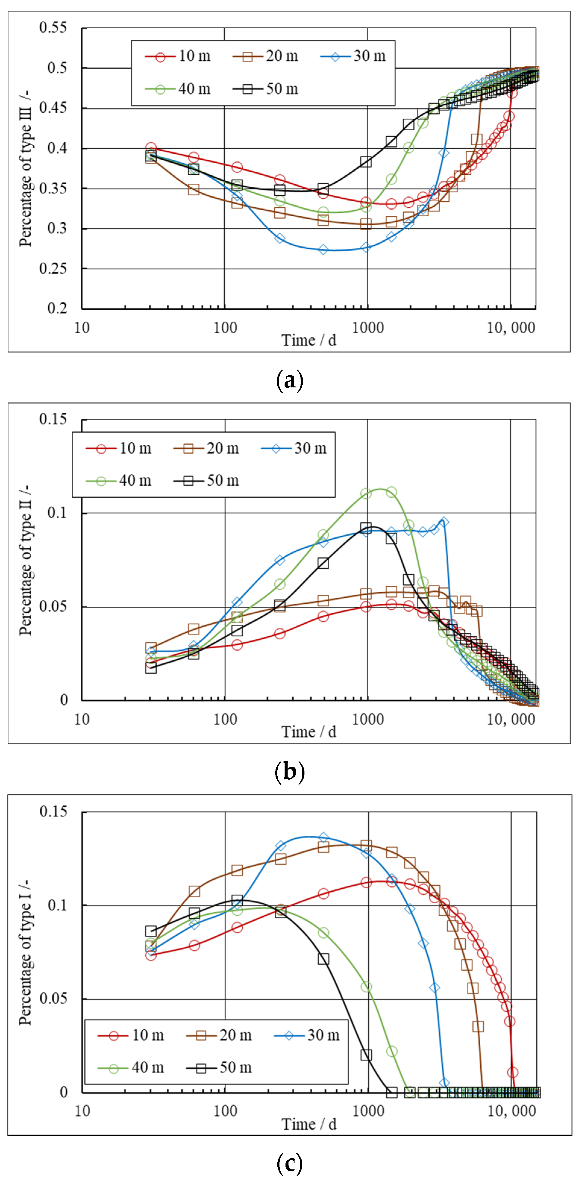 Processes 12 02365 g016