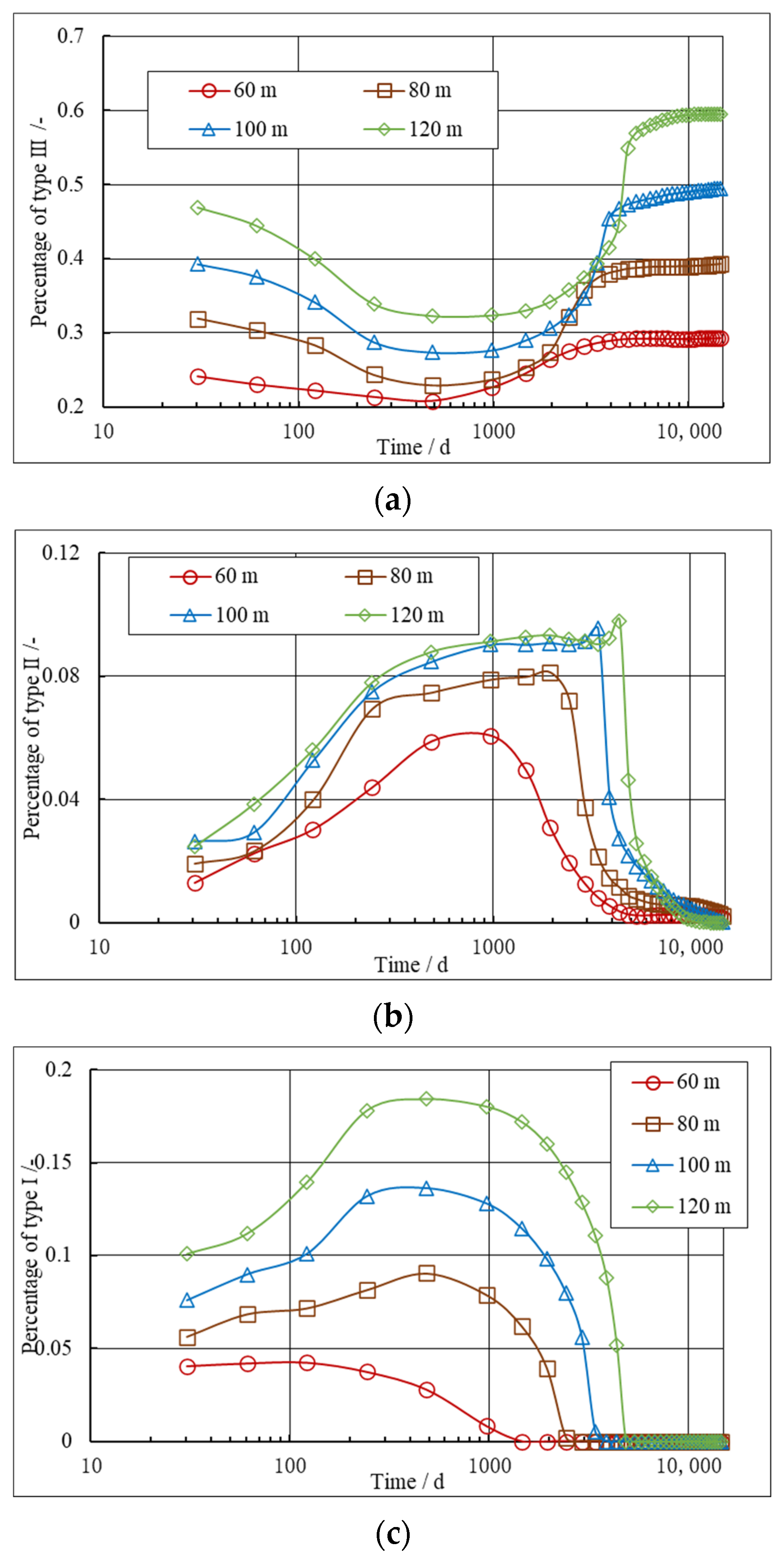 Processes 12 02365 g019