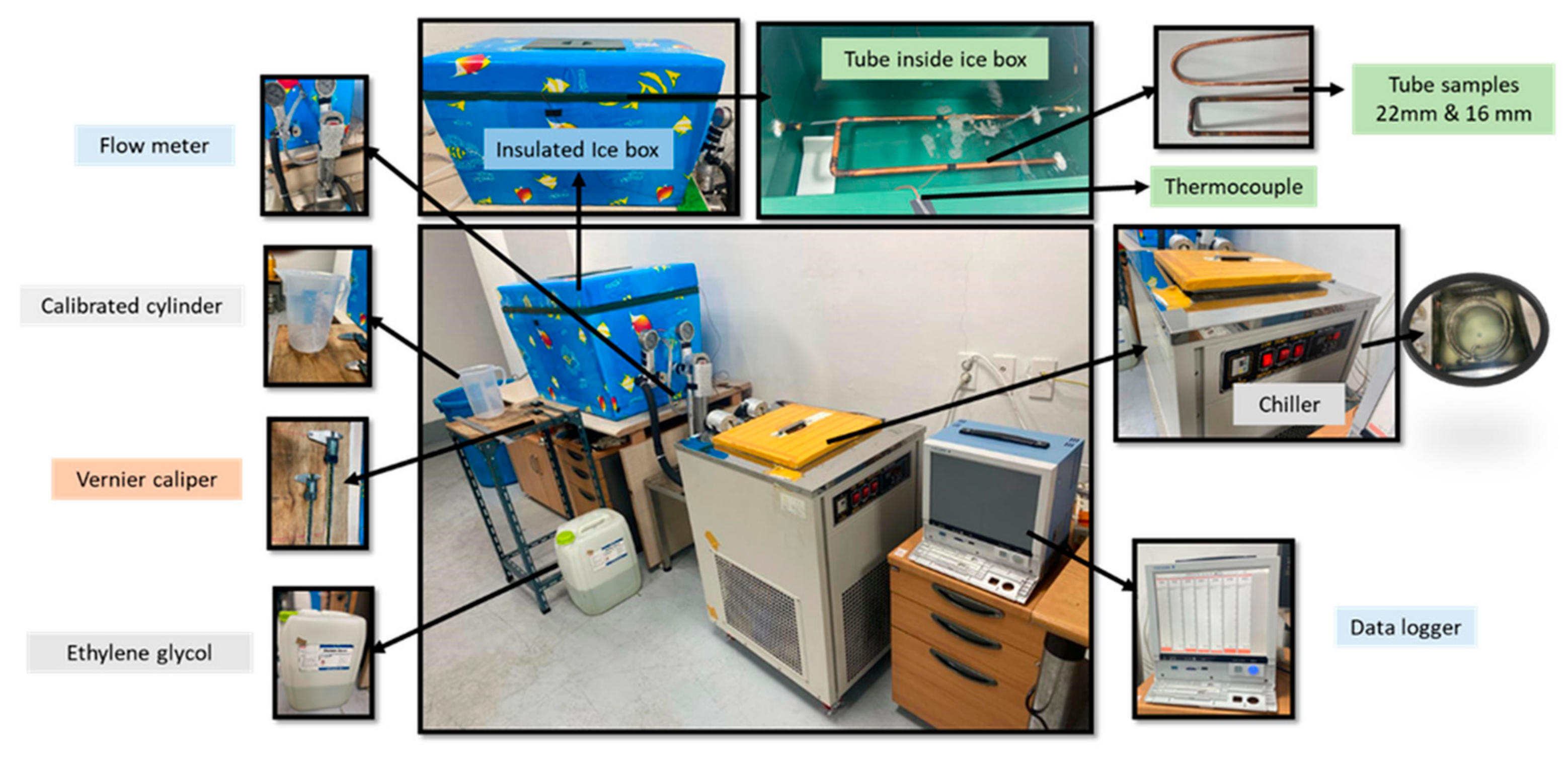 Processes 12 02366 g002