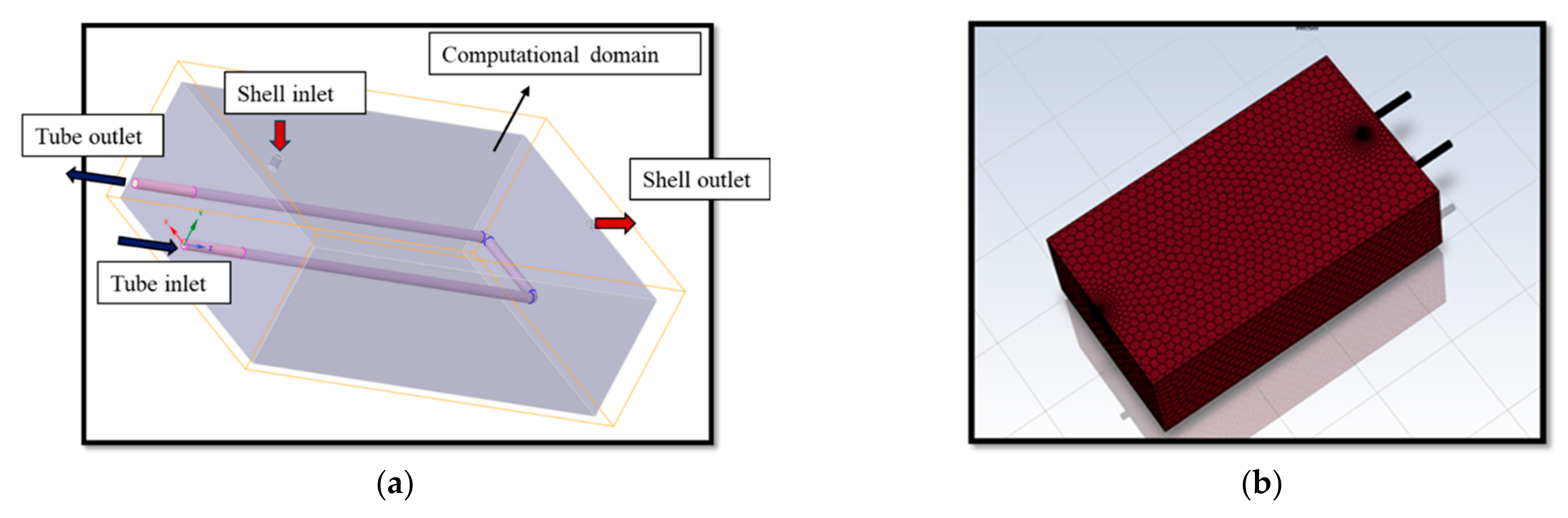 Processes 12 02366 g003