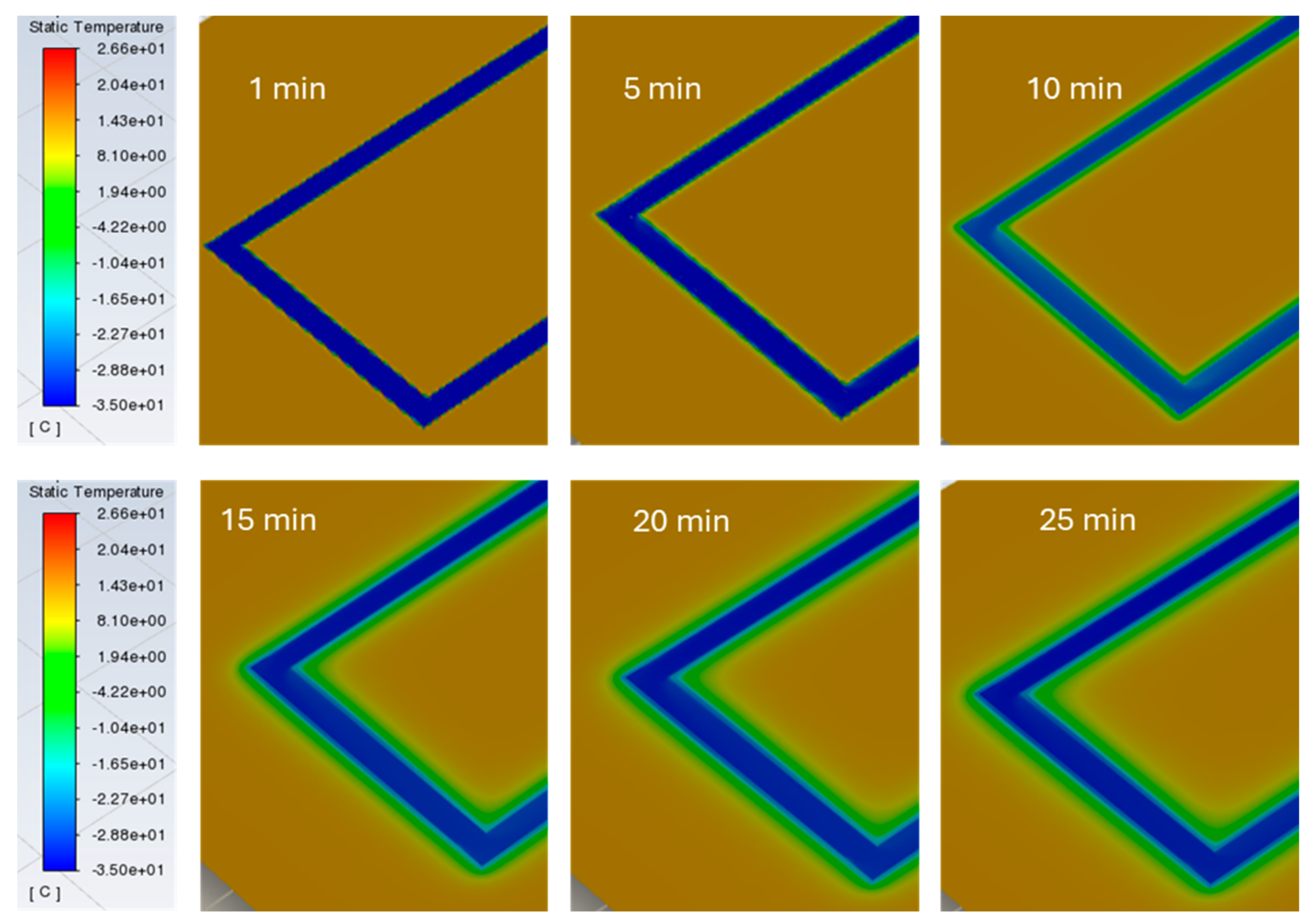 Processes 12 02366 g012