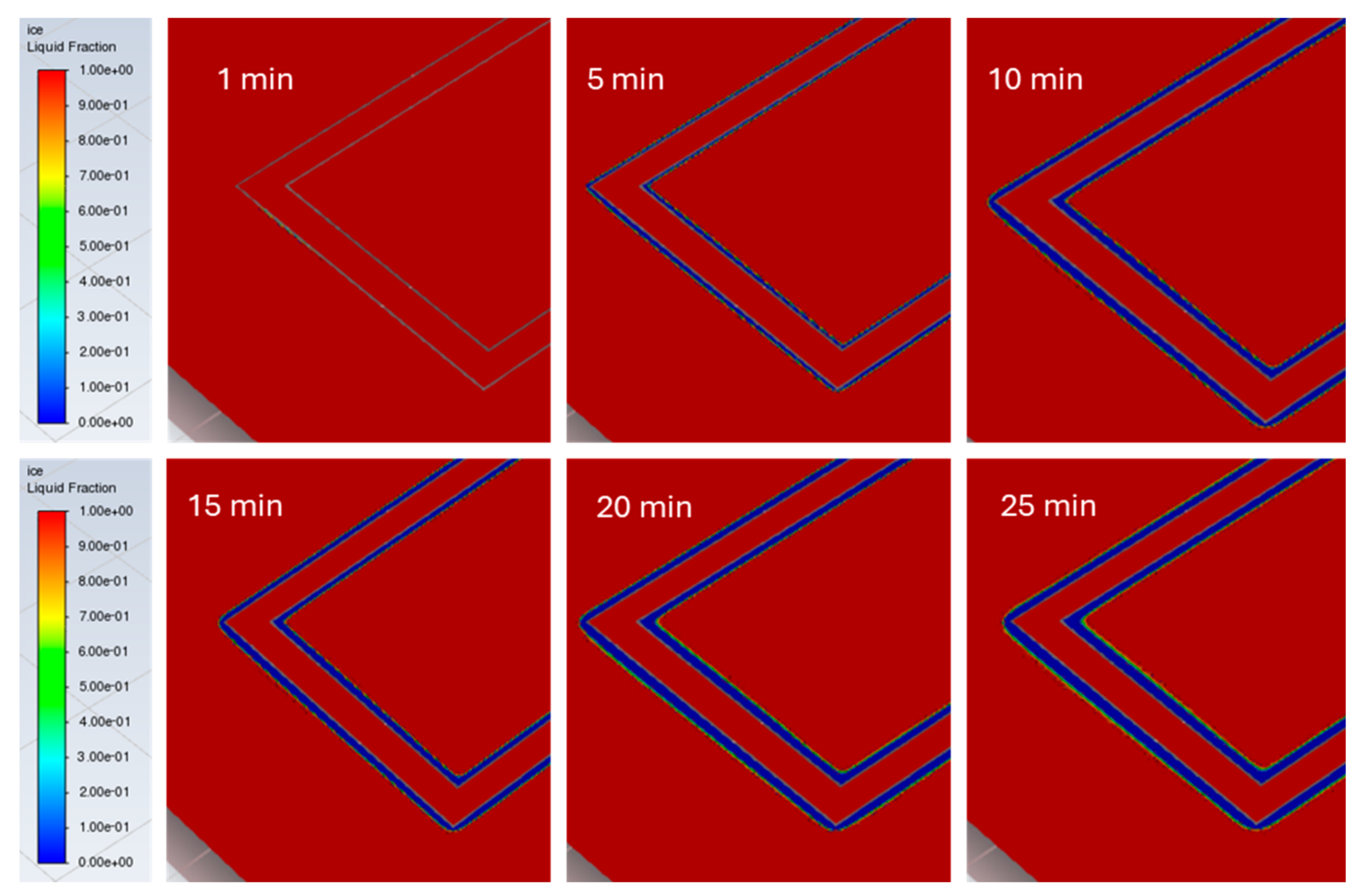 Processes 12 02366 g013