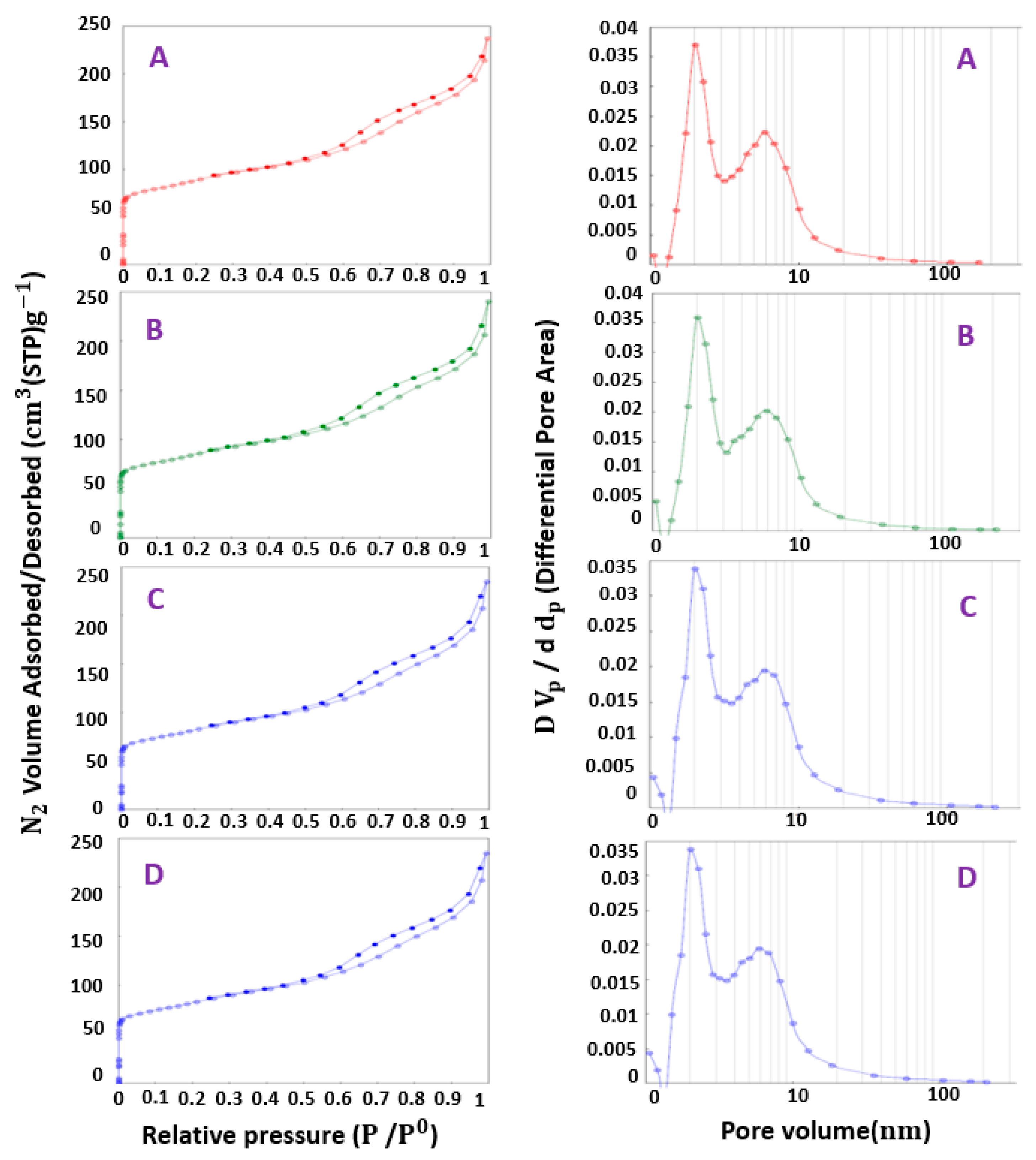 Processes 12 02368 g002