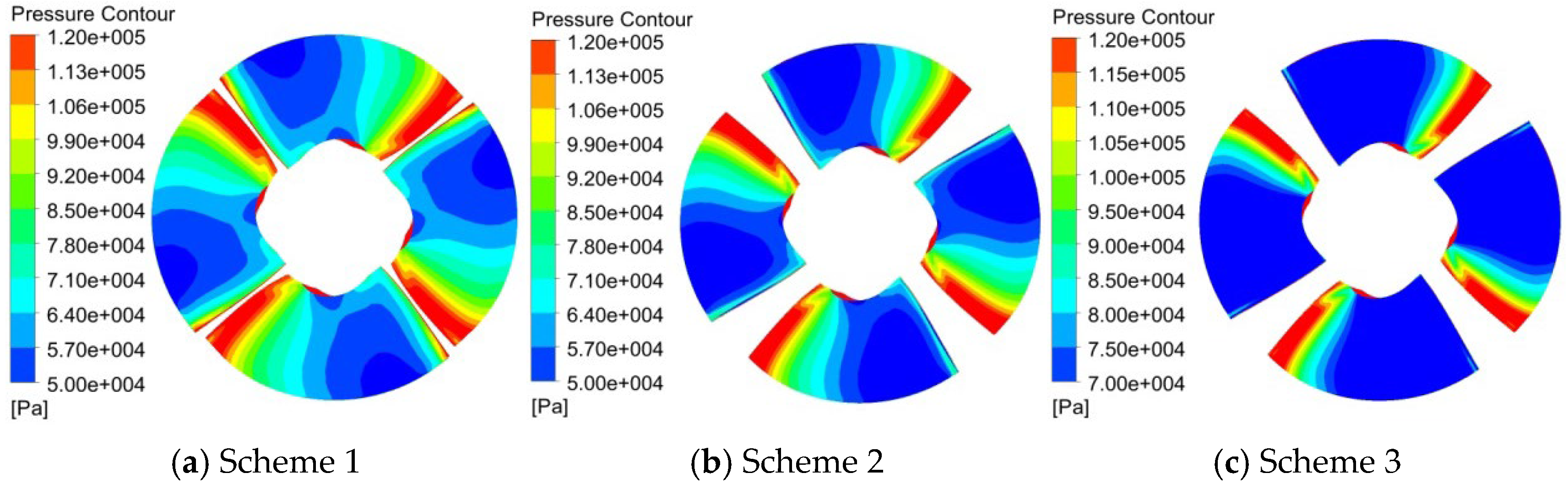 Processes 12 02369 g016