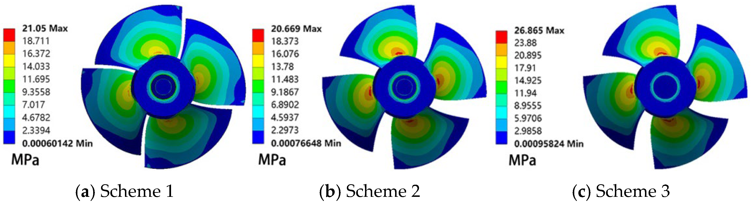 Processes 12 02369 g021