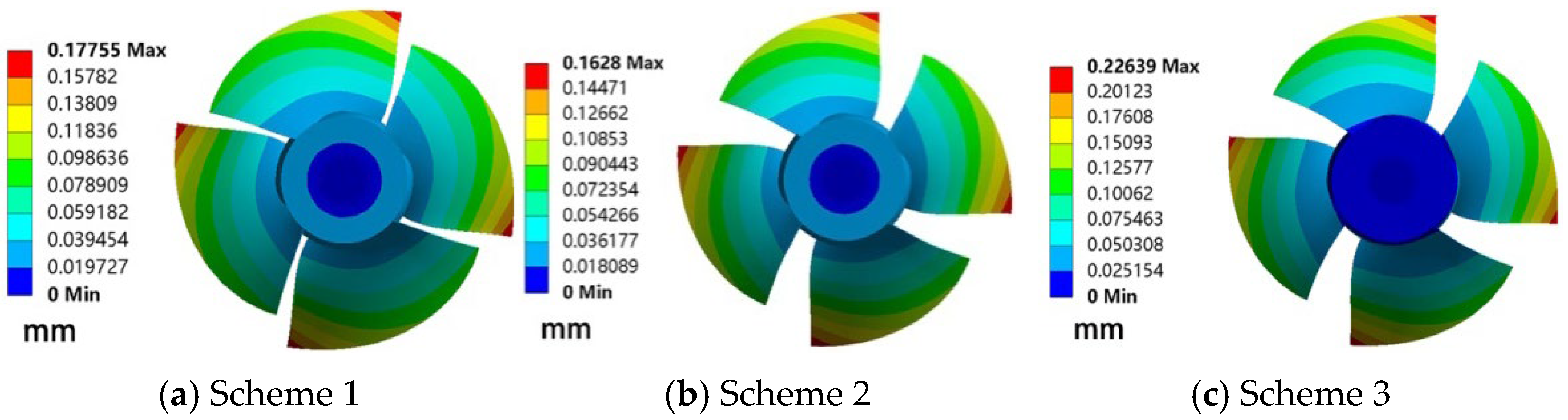 Processes 12 02369 g023