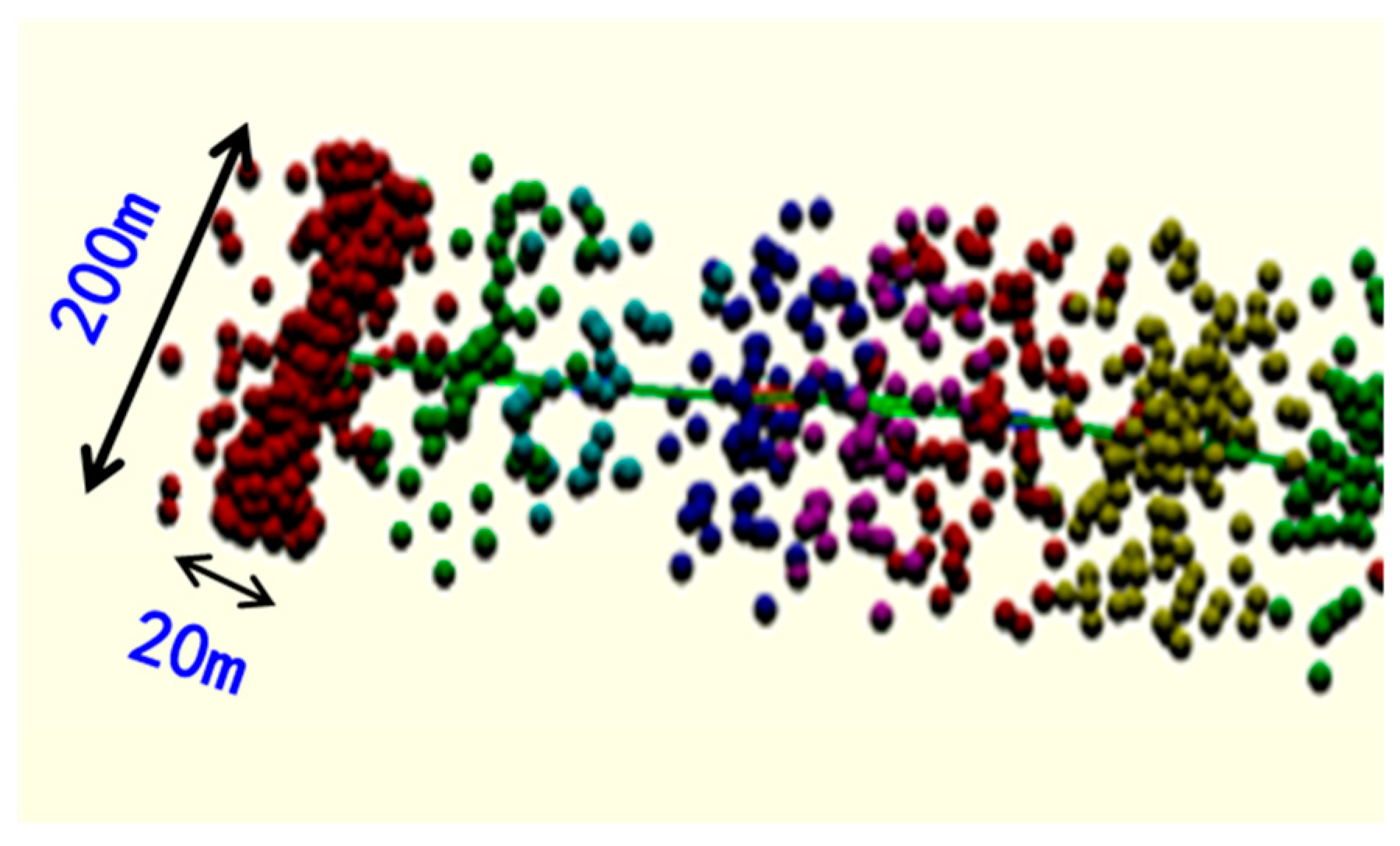 Processes 12 02370 g002