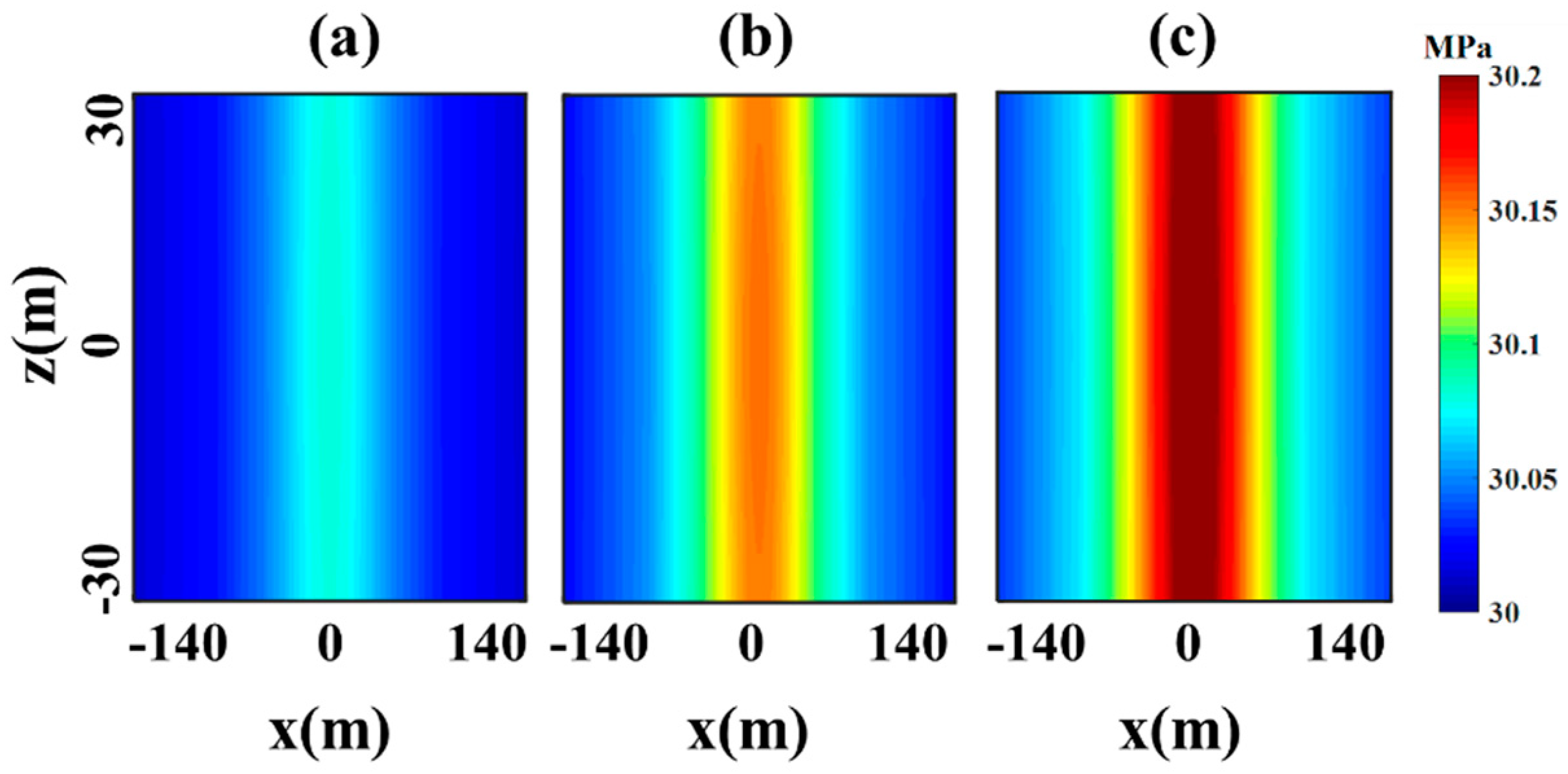 Processes 12 02370 g005