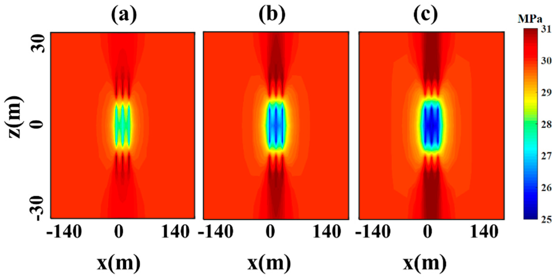 Processes 12 02370 g006