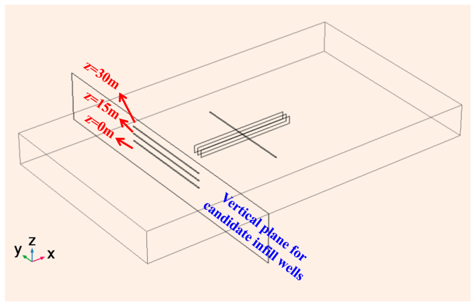 Processes 12 02370 g008