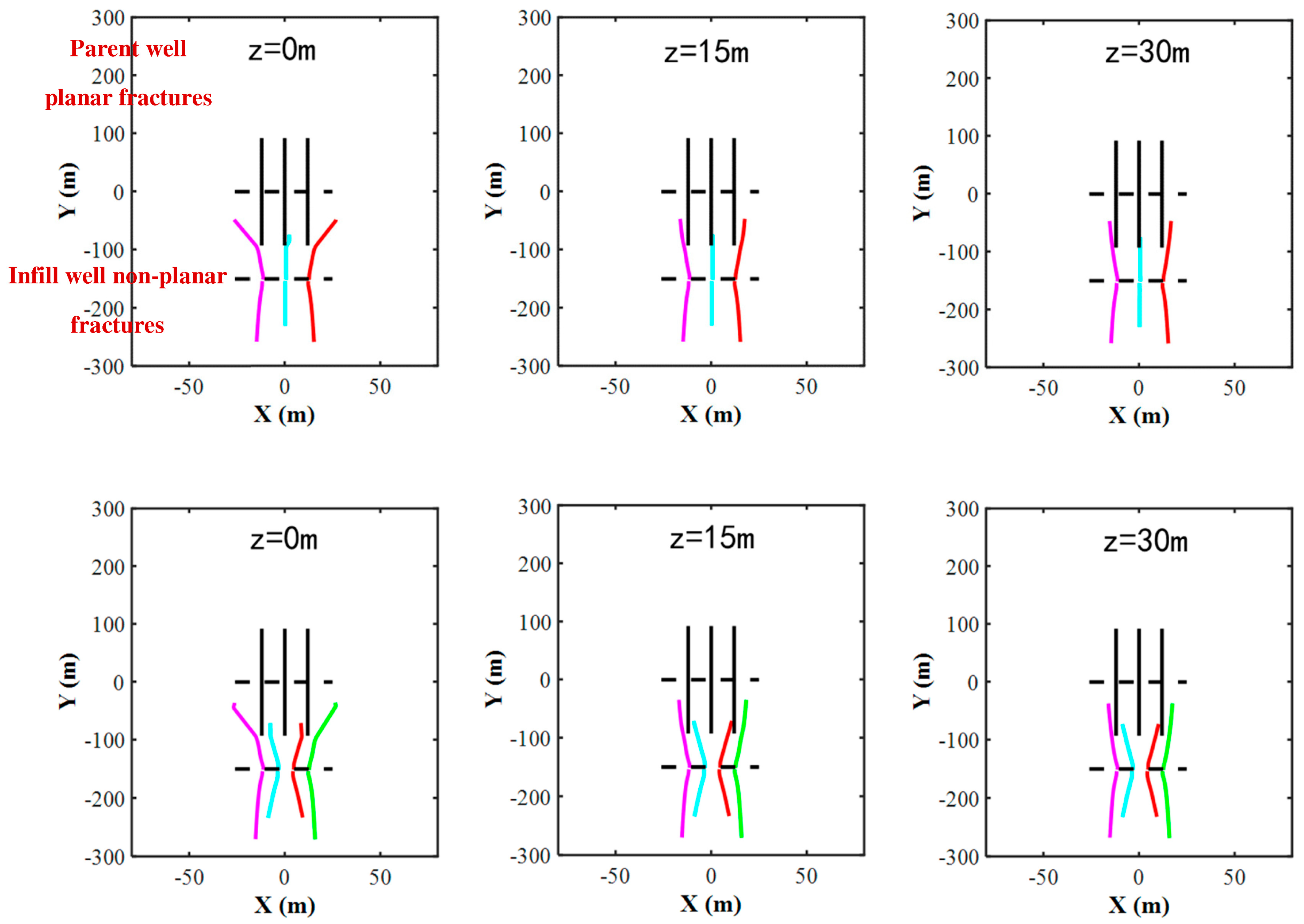 Processes 12 02370 g009