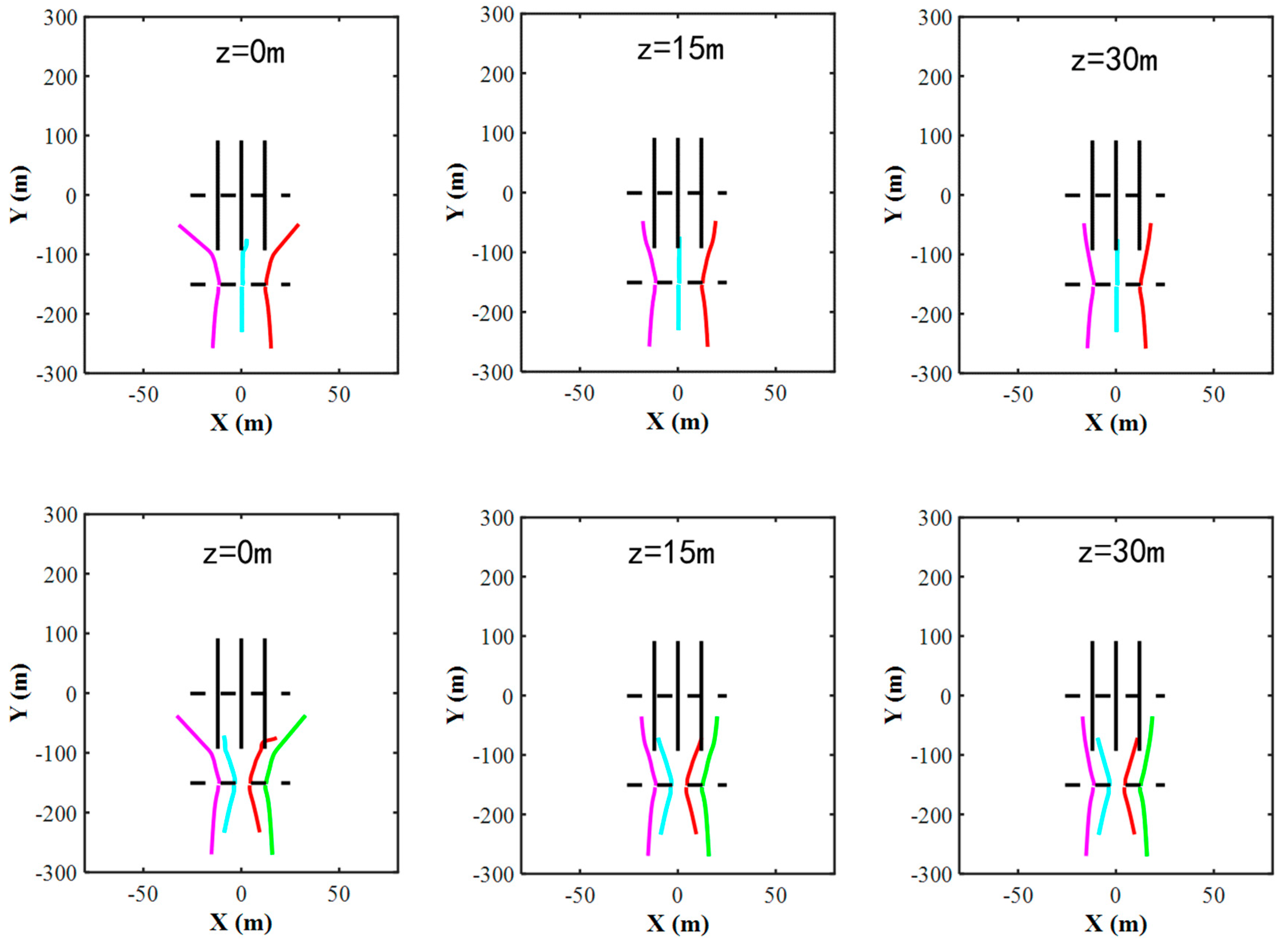 Processes 12 02370 g010