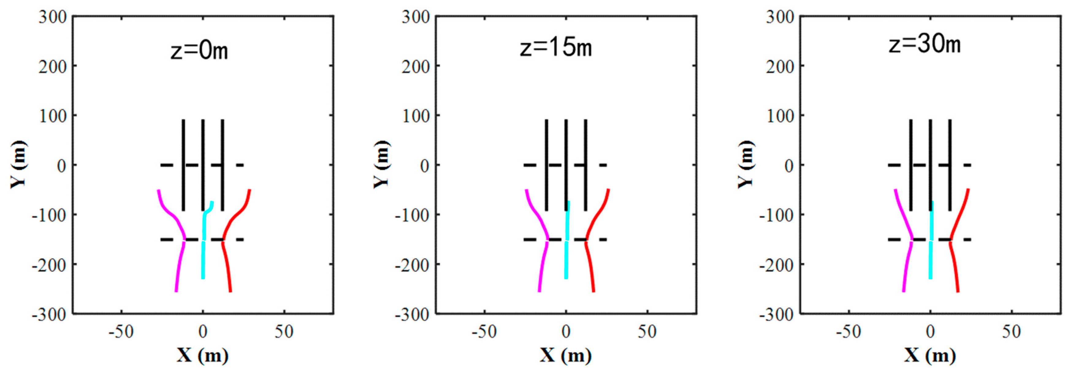 Processes 12 02370 g011a