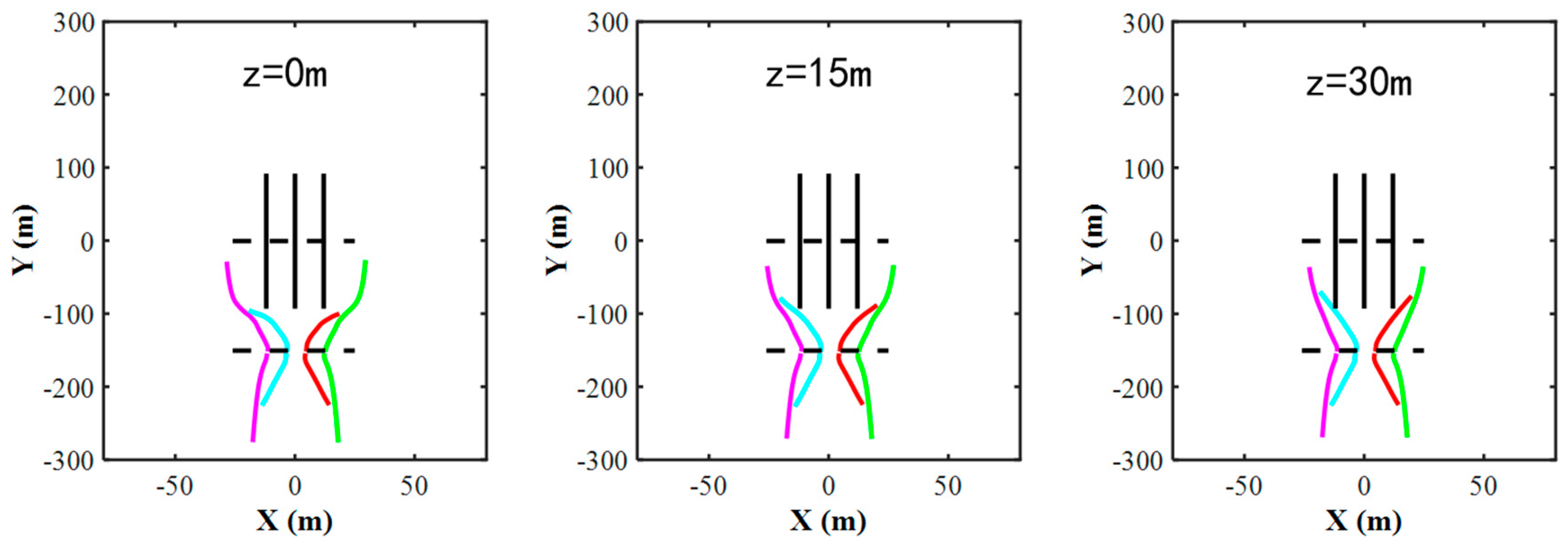 Processes 12 02370 g011b