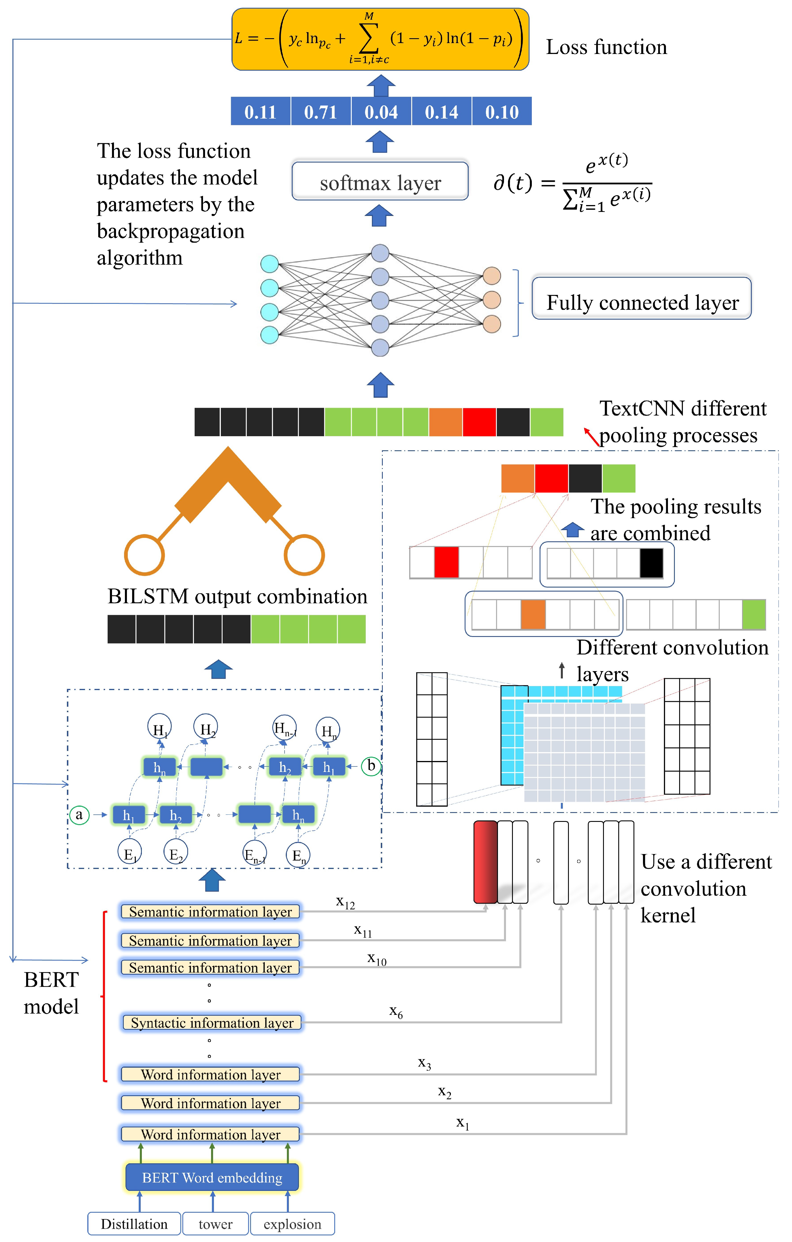 Processes 12 02373 g001