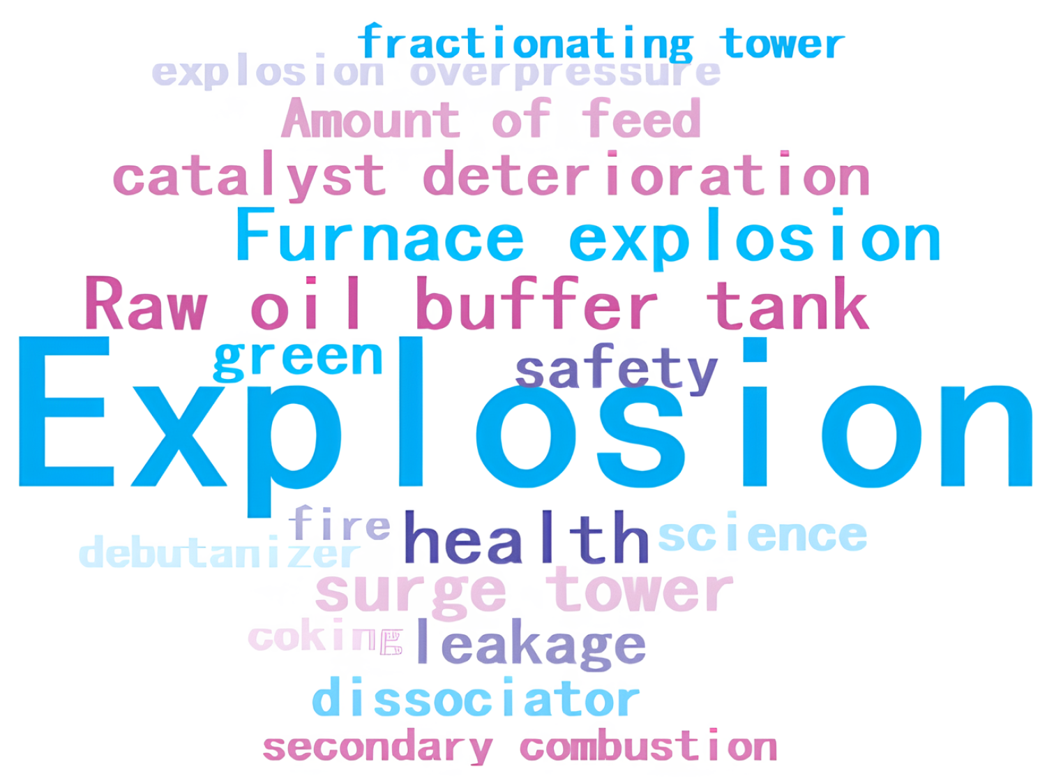 Processes 12 02373 g002