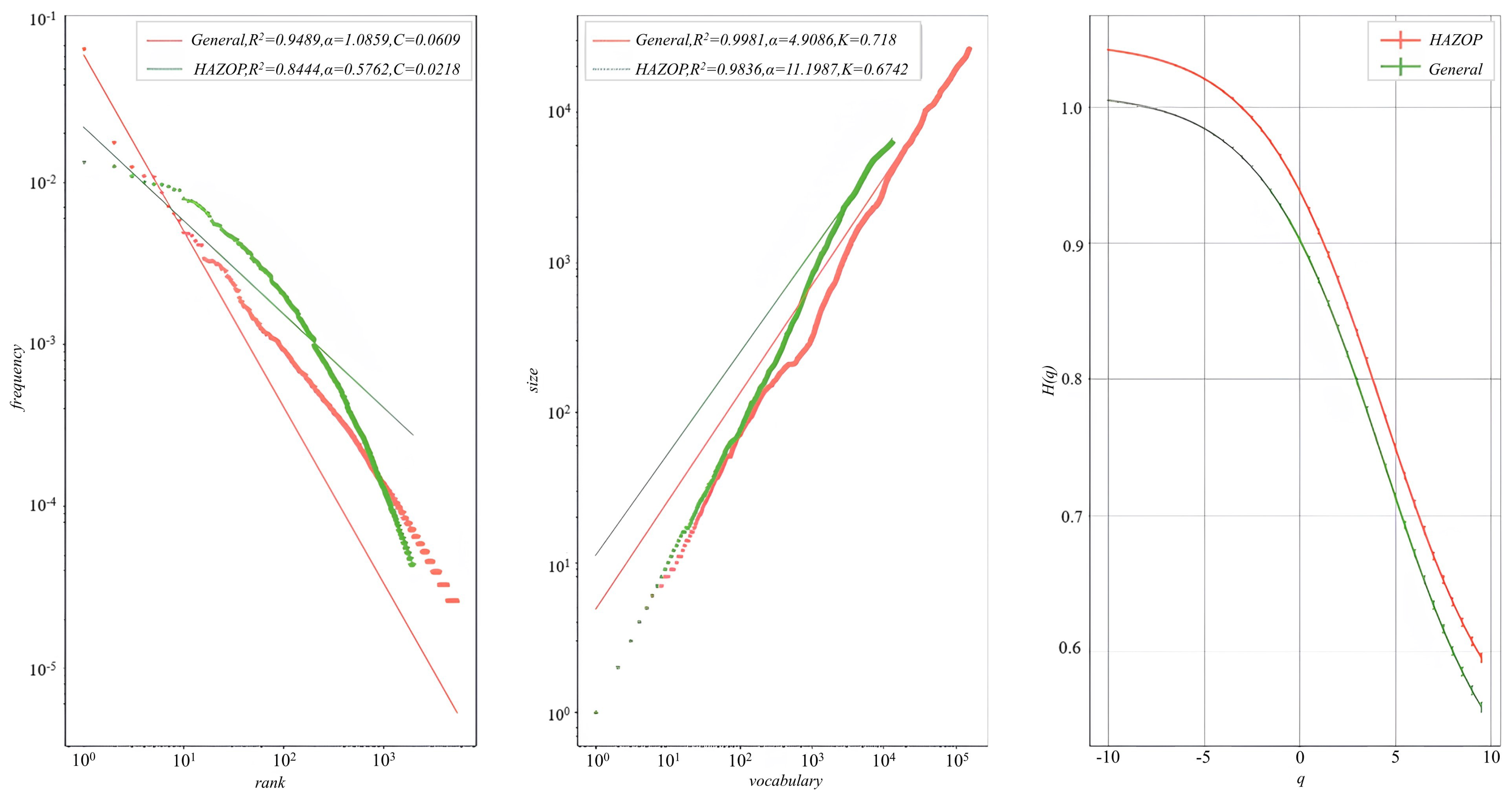 Processes 12 02373 g003