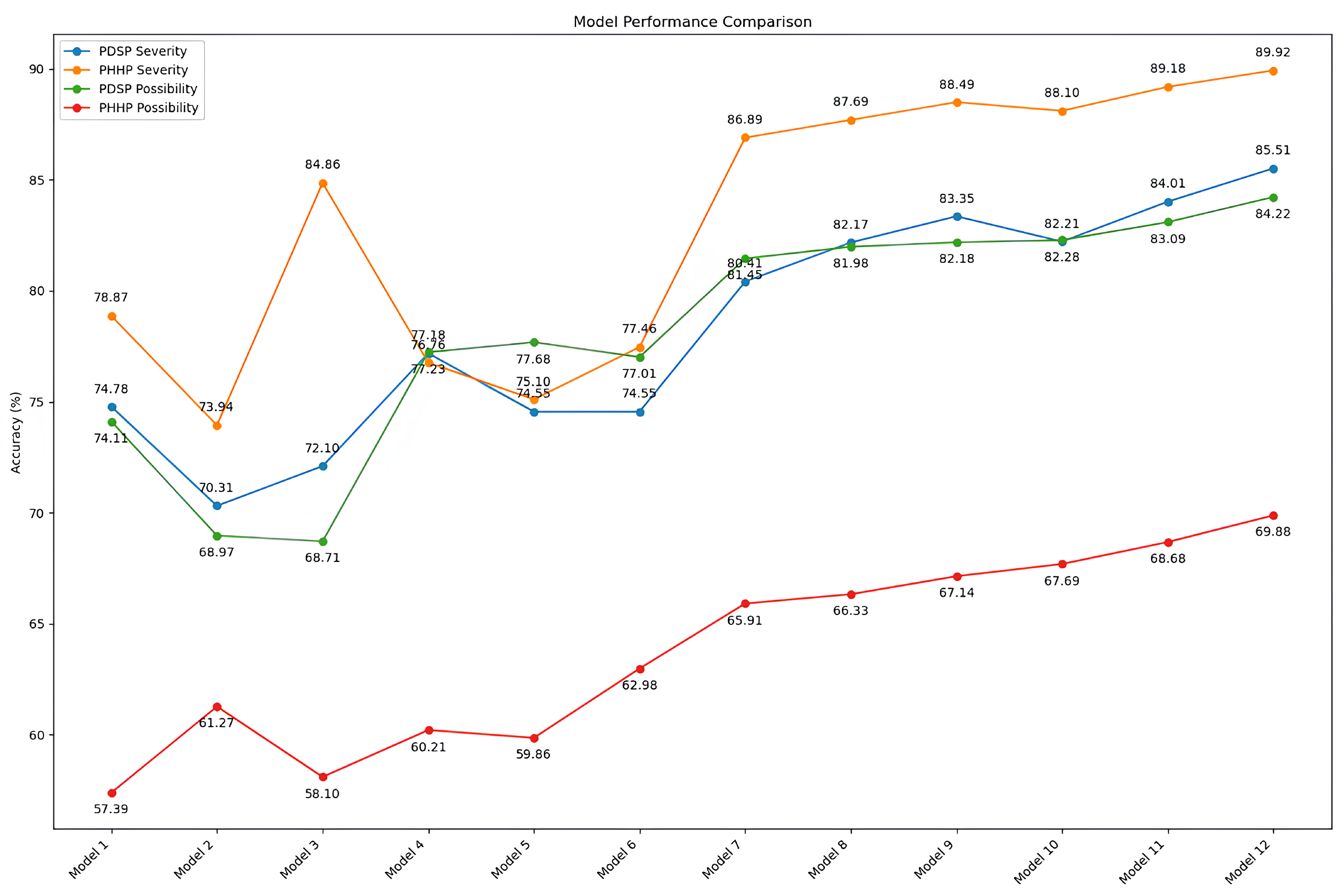 Processes 12 02373 g004
