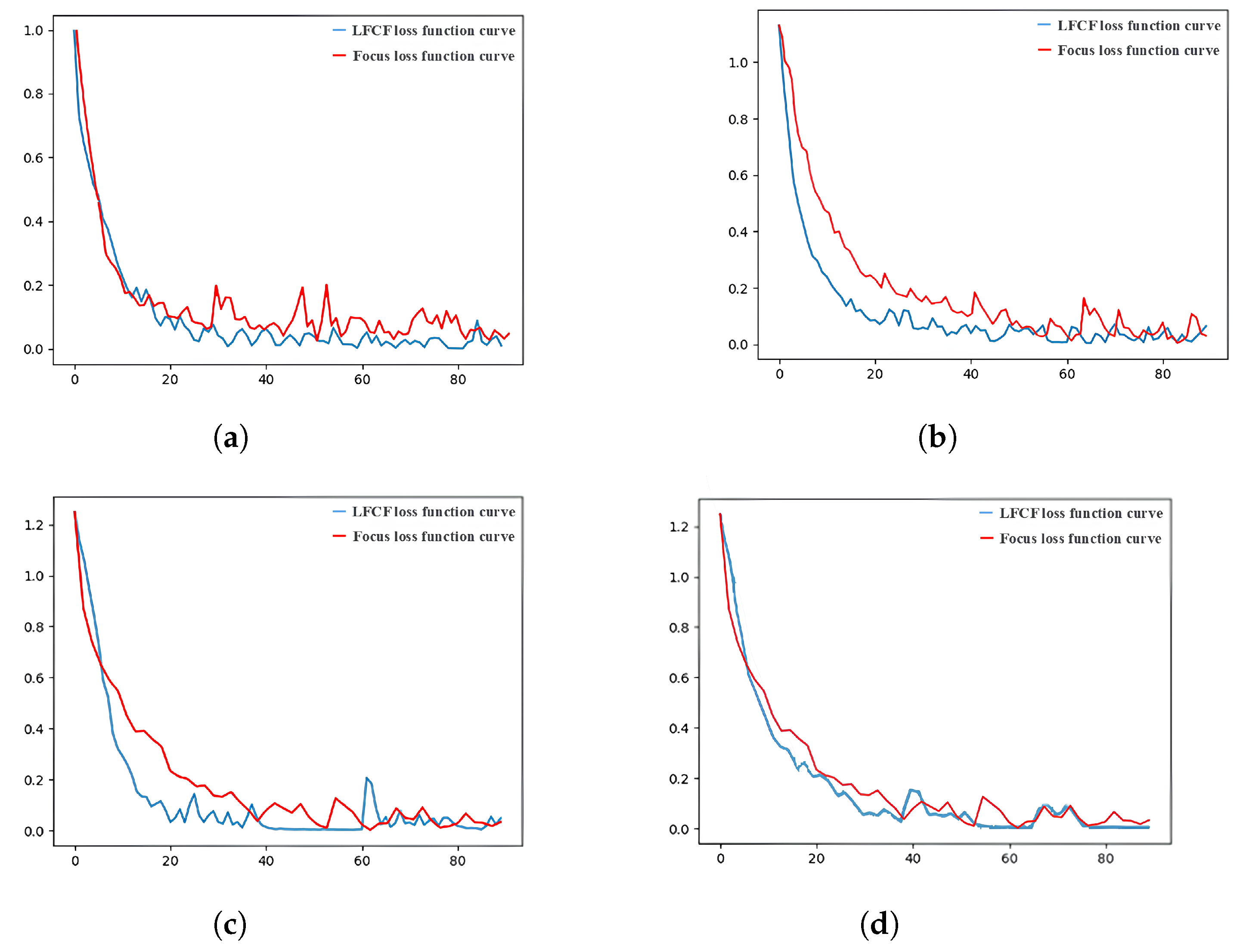 Processes 12 02373 g008