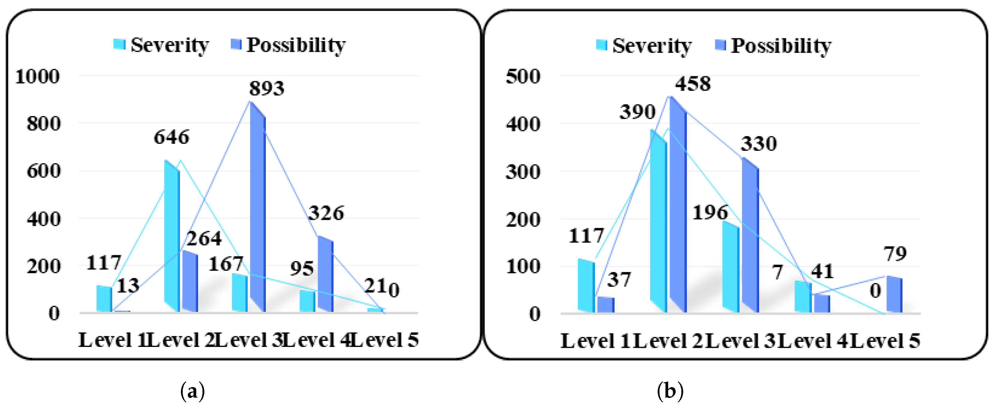 Processes 12 02373 g010