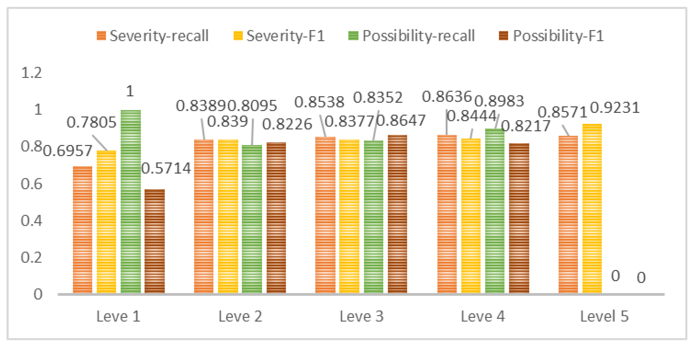 Processes 12 02373 g011
