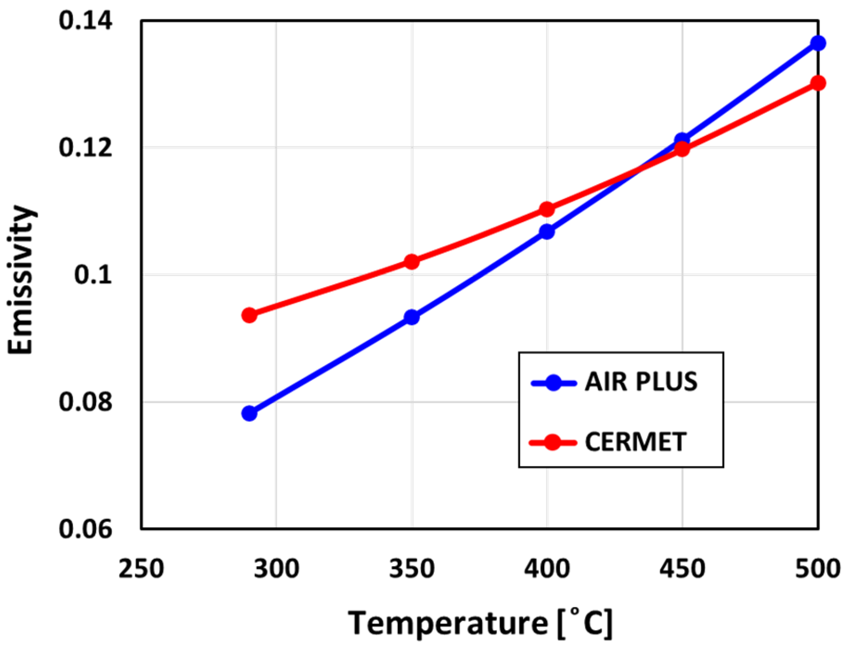 Processes 12 02376 g002