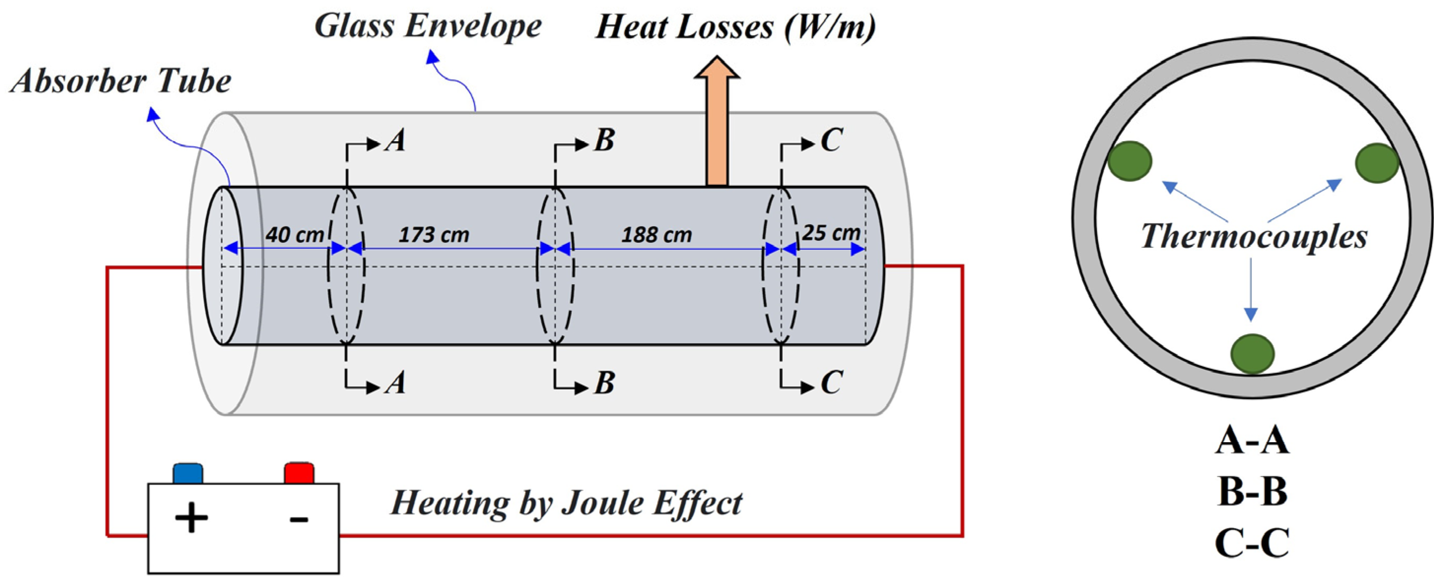 Processes 12 02376 g008