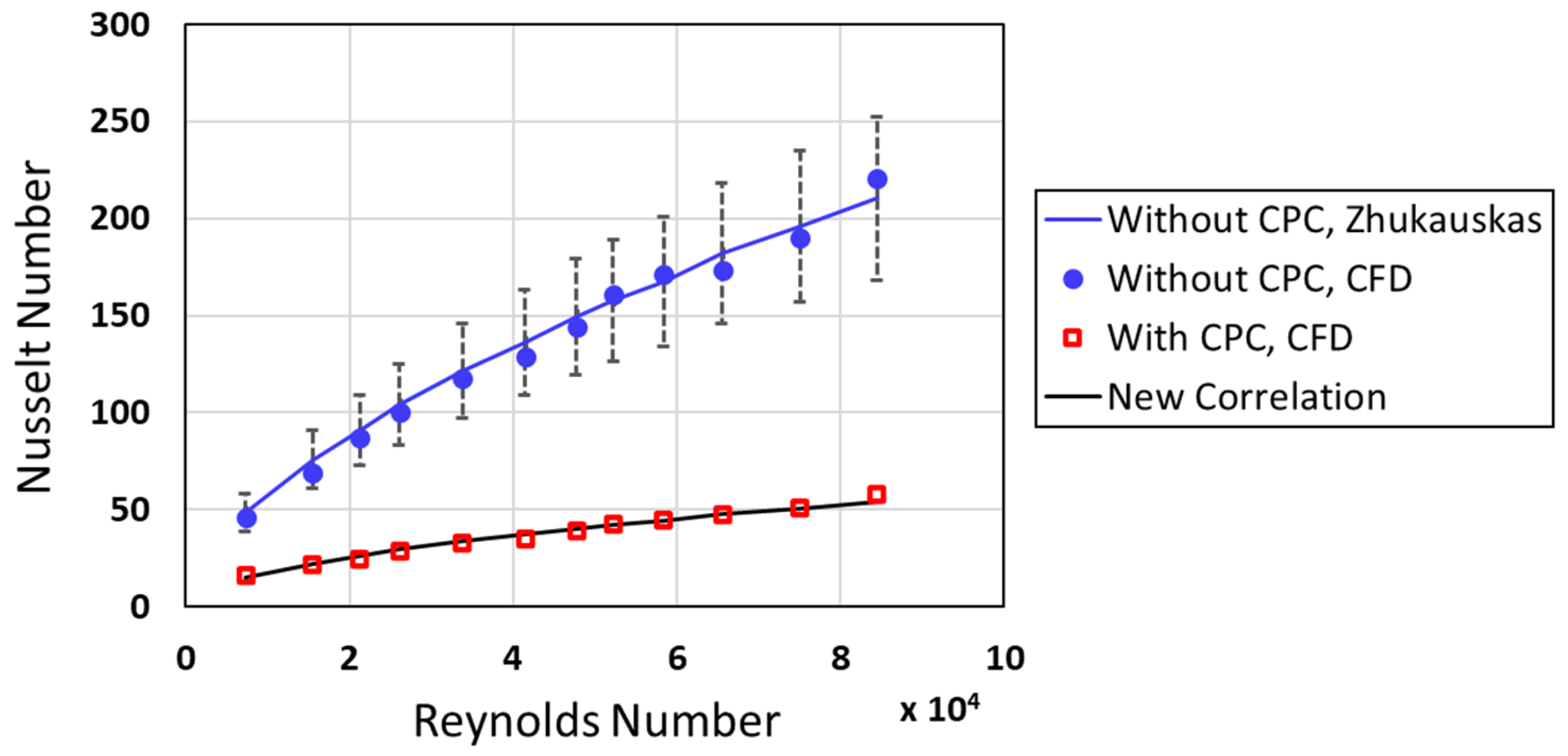 Processes 12 02376 g011