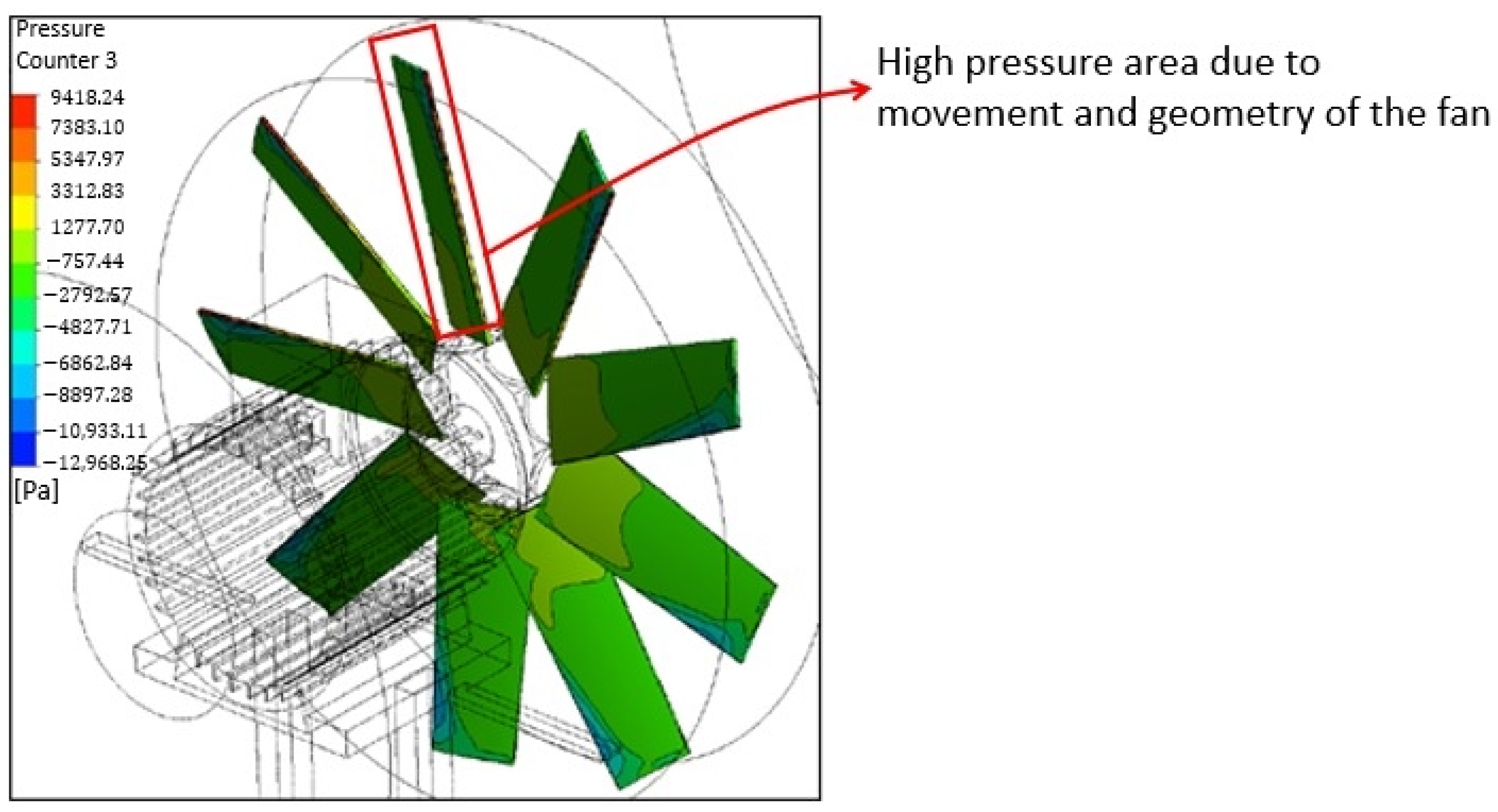 Processes 12 02377 g007