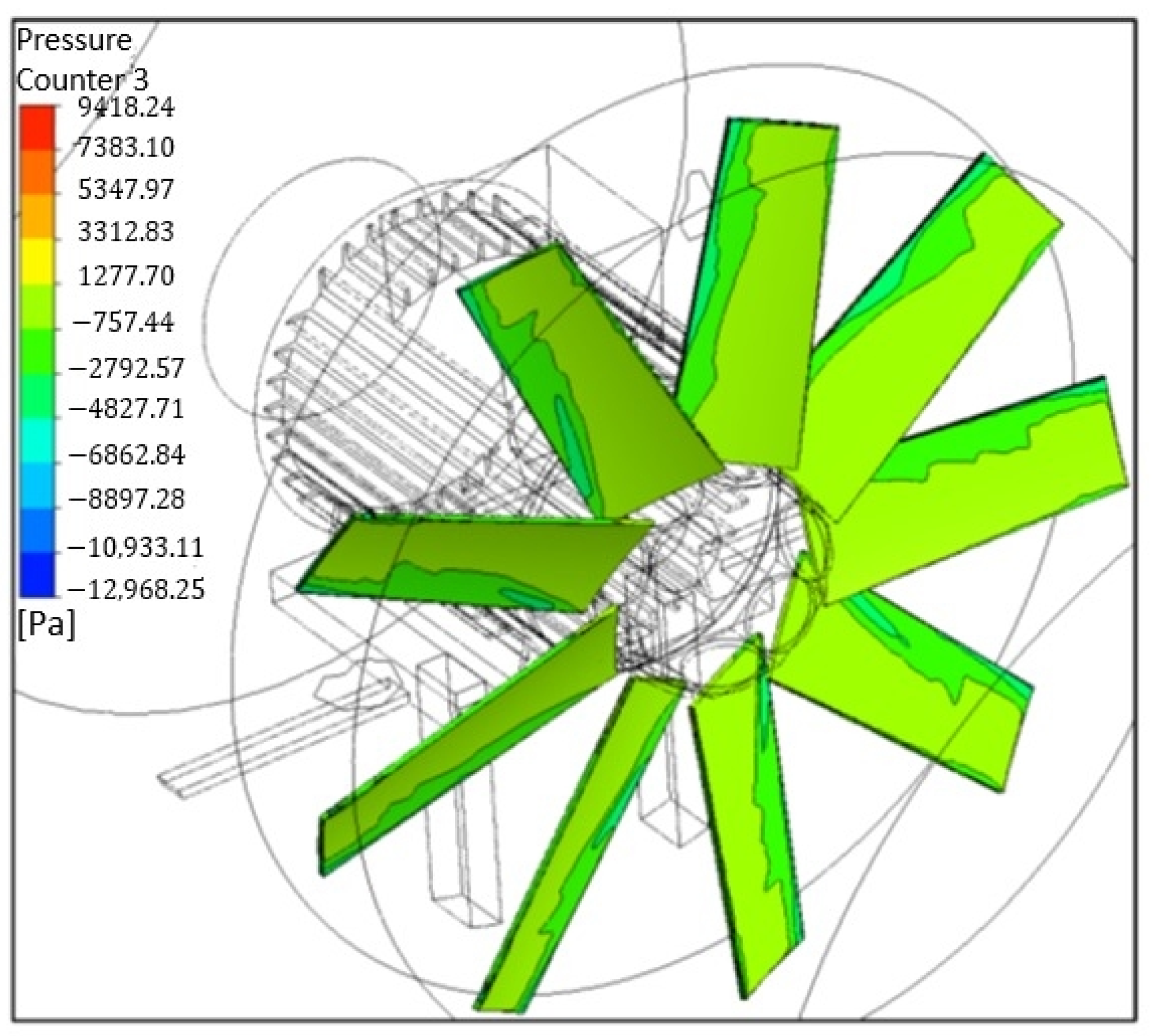 Processes 12 02377 g008