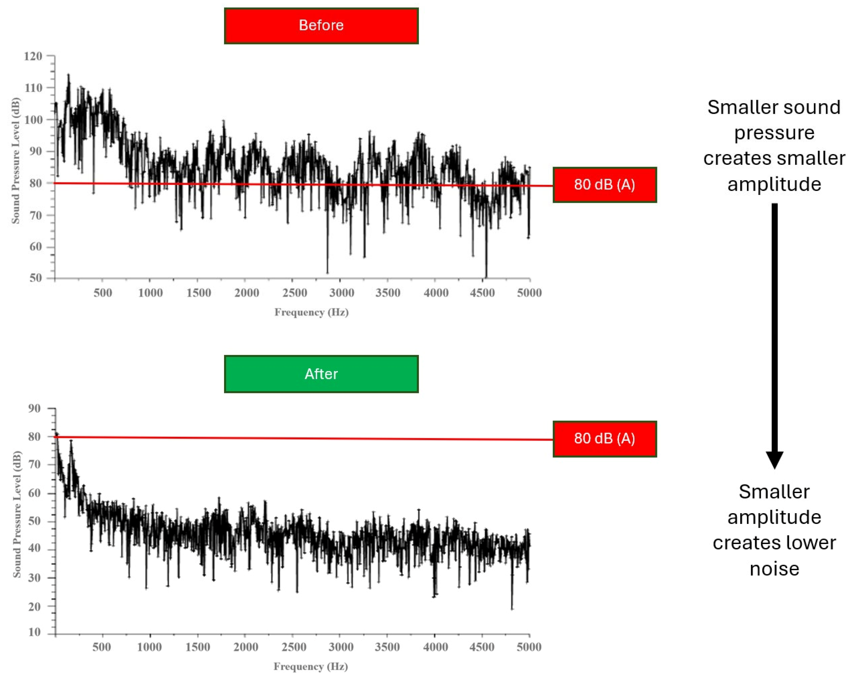 Processes 12 02377 g015